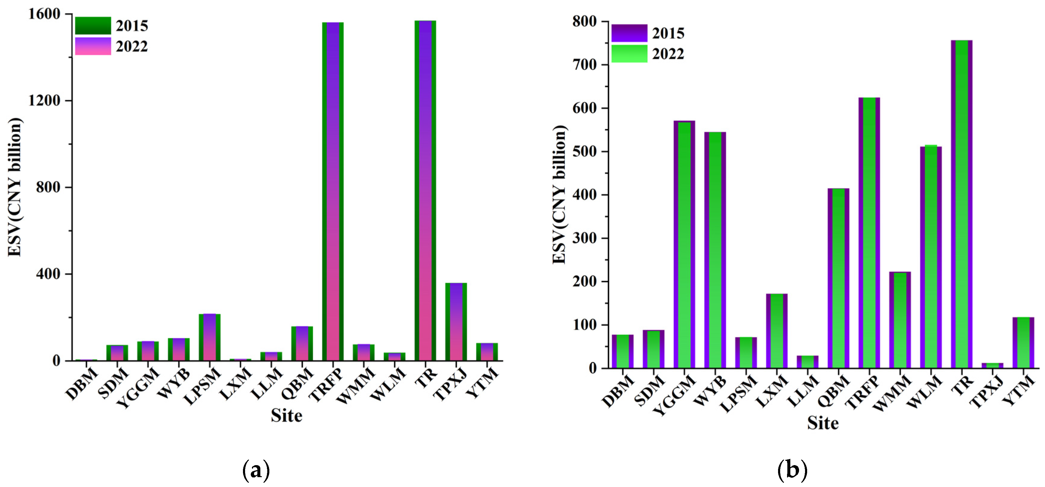 Sustainability 16 03947 g004a