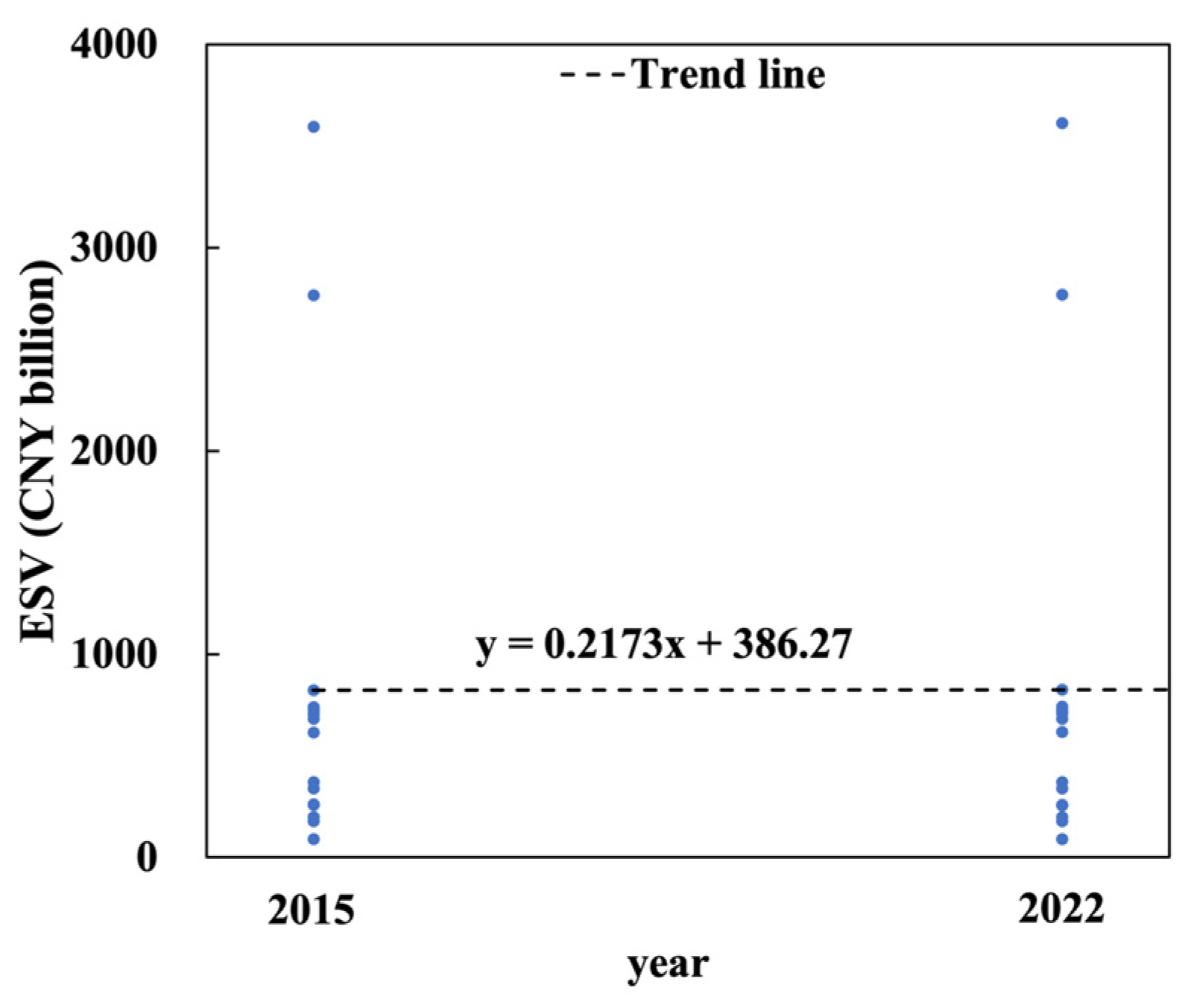 Sustainability 16 03947 g007