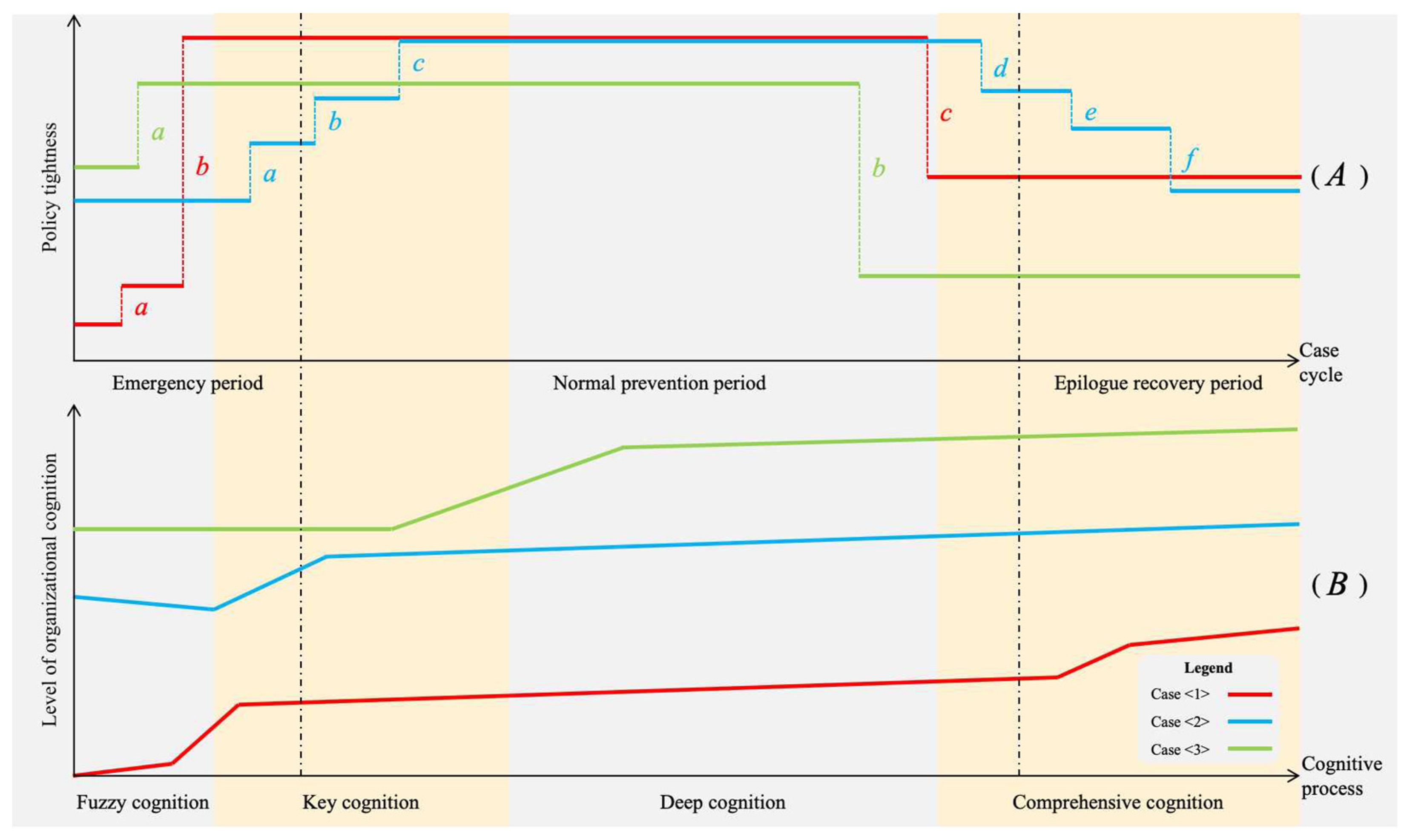 Sustainability 16 03949 g002