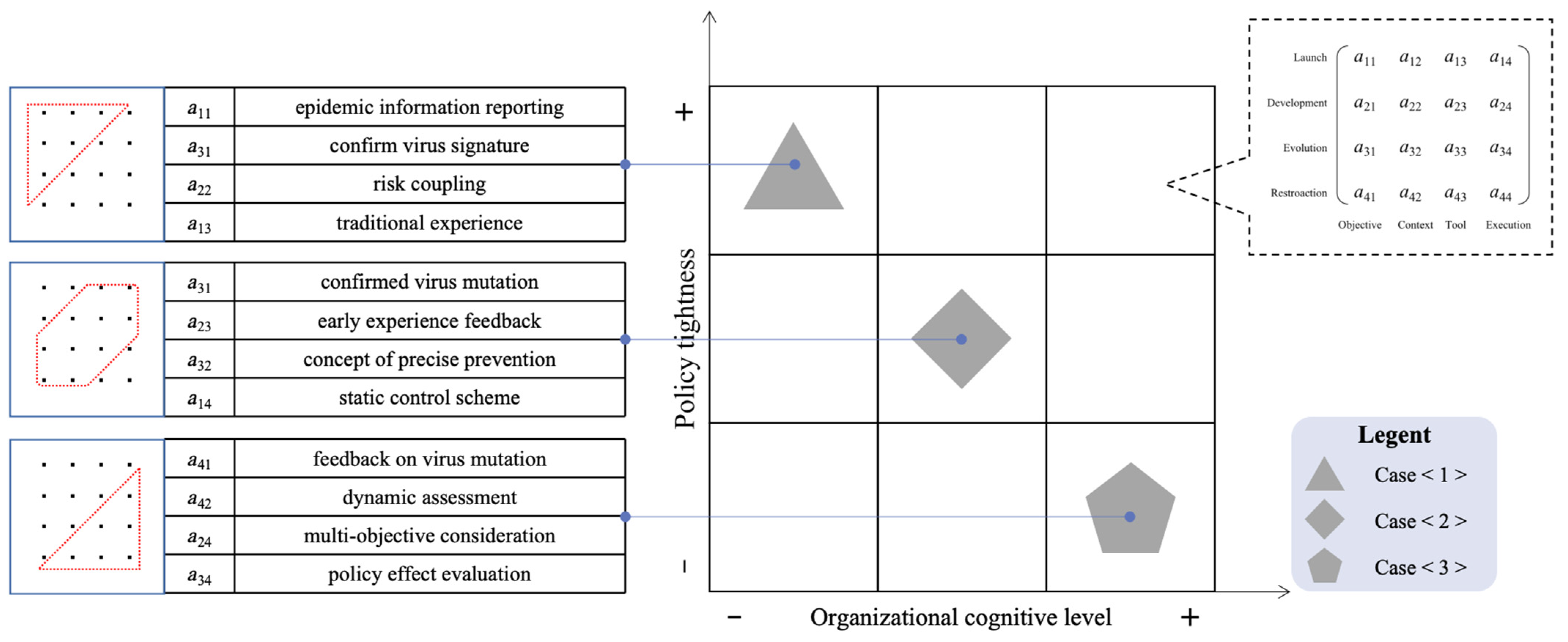 Sustainability 16 03949 g007