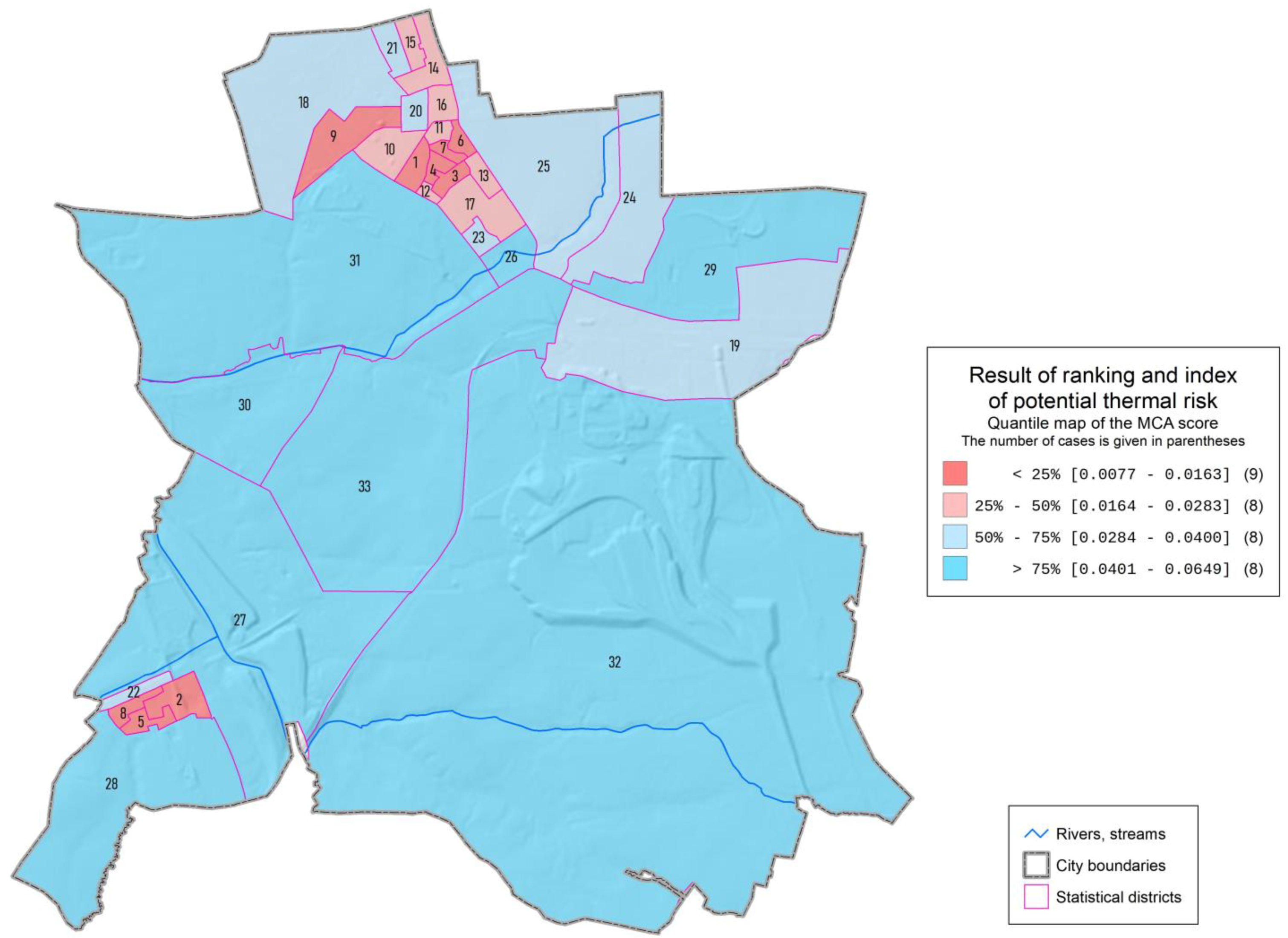 Sustainability 16 03957 g009