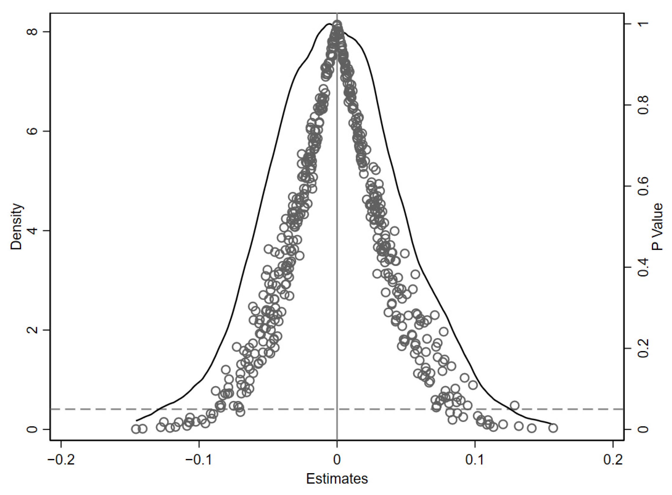 Sustainability 16 03959 g003