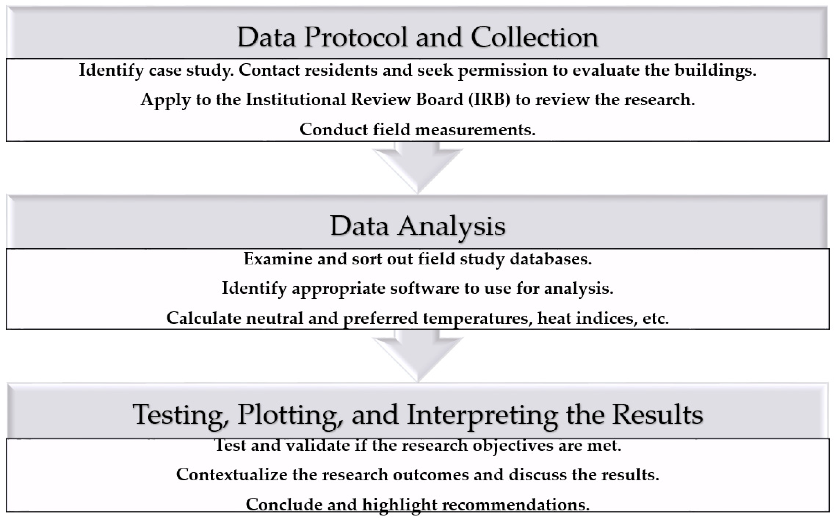 Sustainability 16 03961 g001