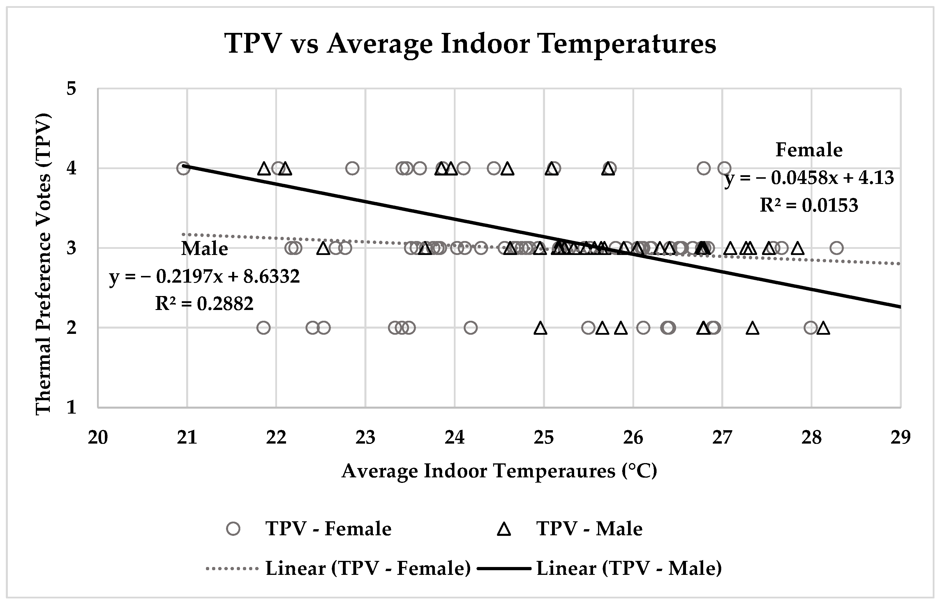 Sustainability 16 03961 g003