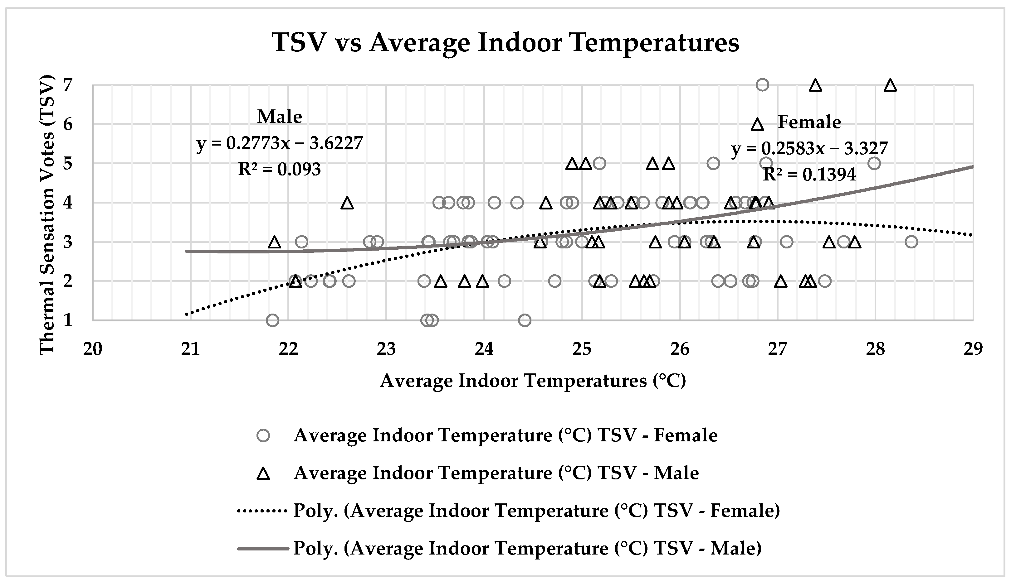 Sustainability 16 03961 g004