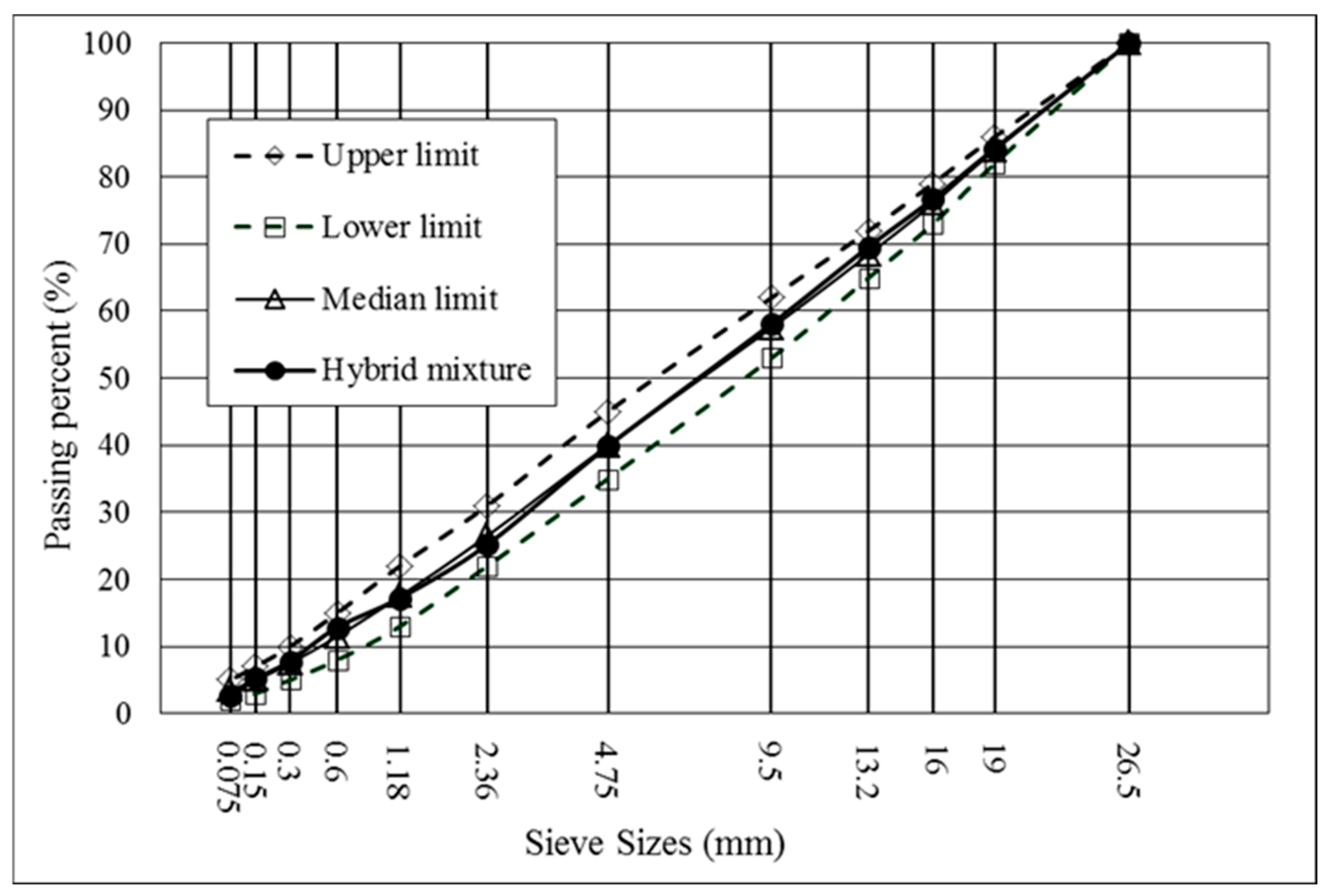 Sustainability 16 03965 g003