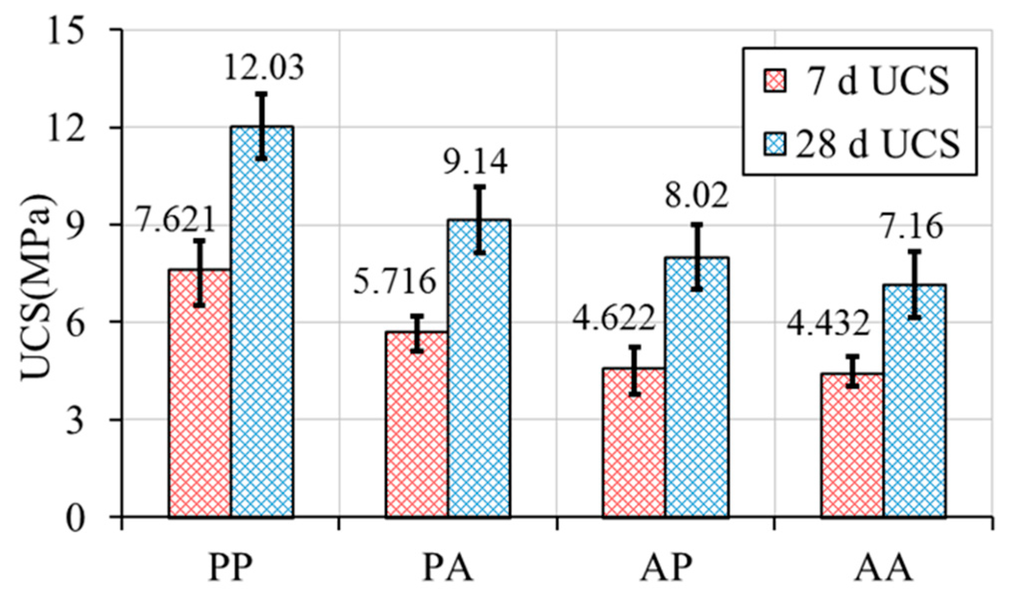 Sustainability 16 03965 g007