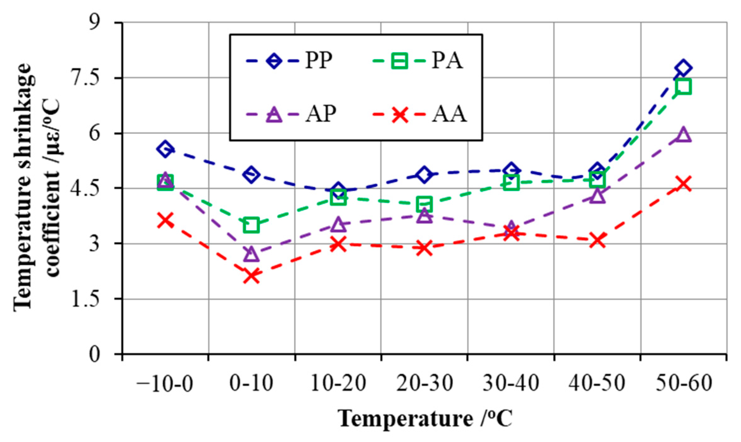 Sustainability 16 03965 g012