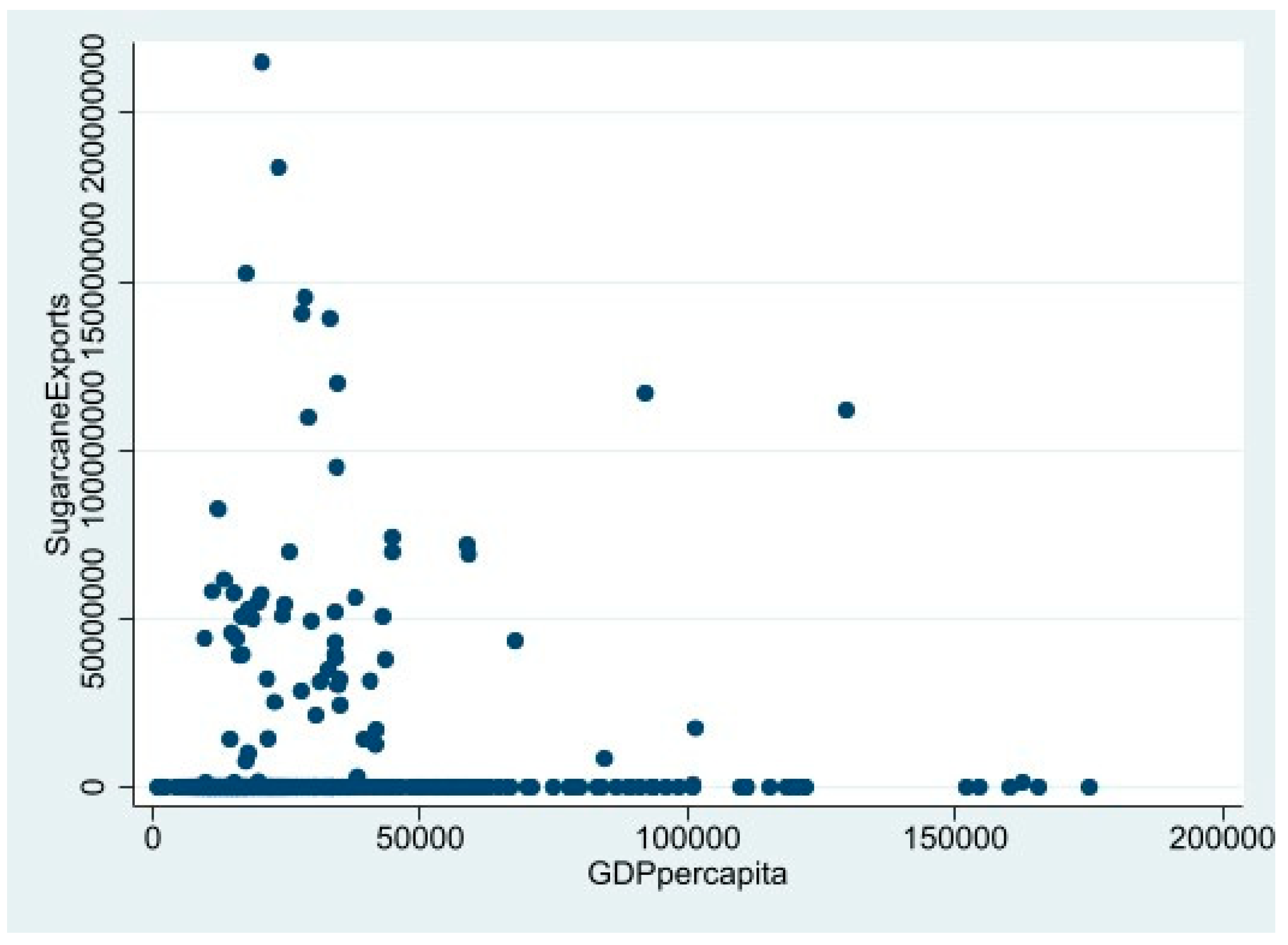Sustainability 16 03966 g0a1