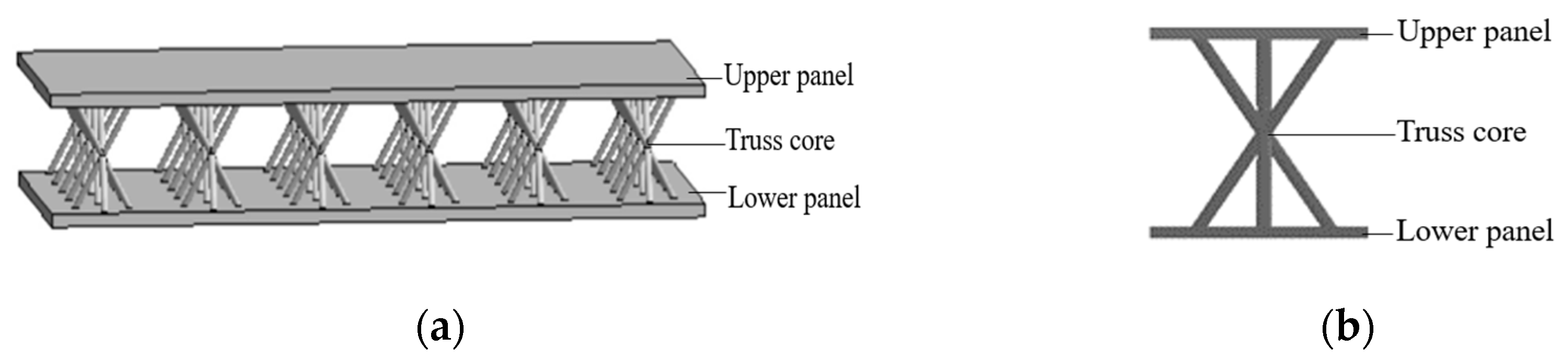Sustainability 16 03967 g001
