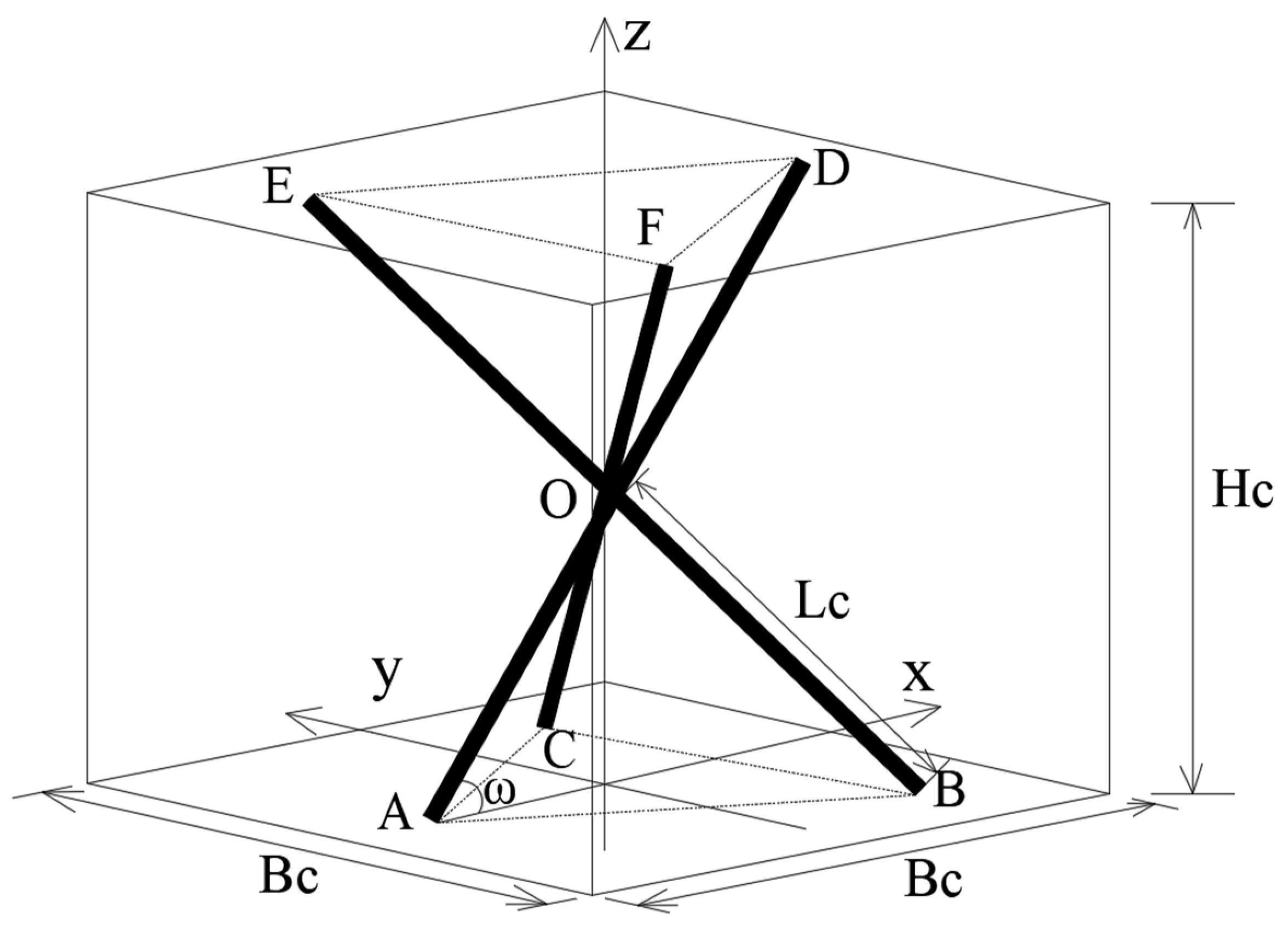 Sustainability 16 03967 g002
