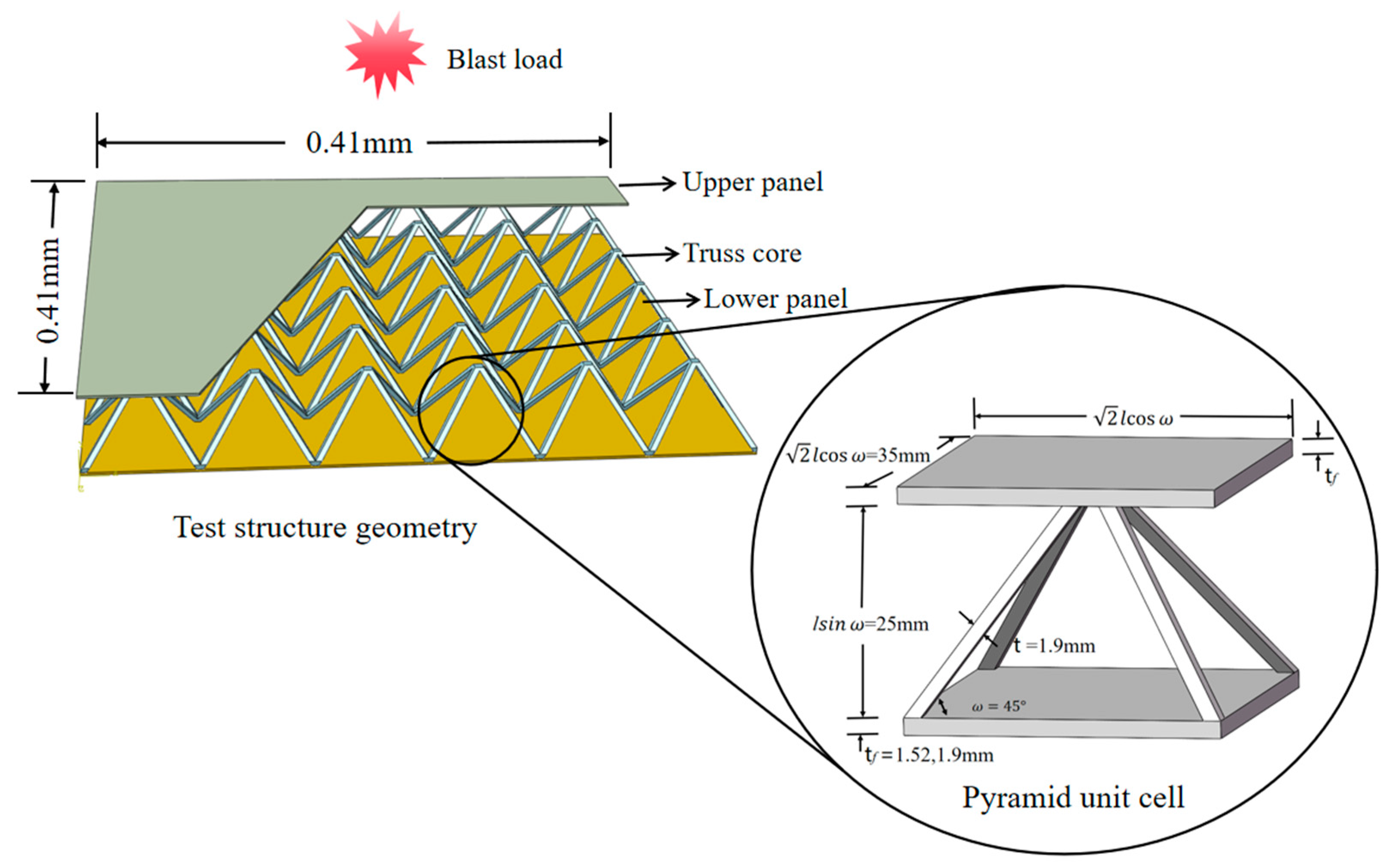 Sustainability 16 03967 g003