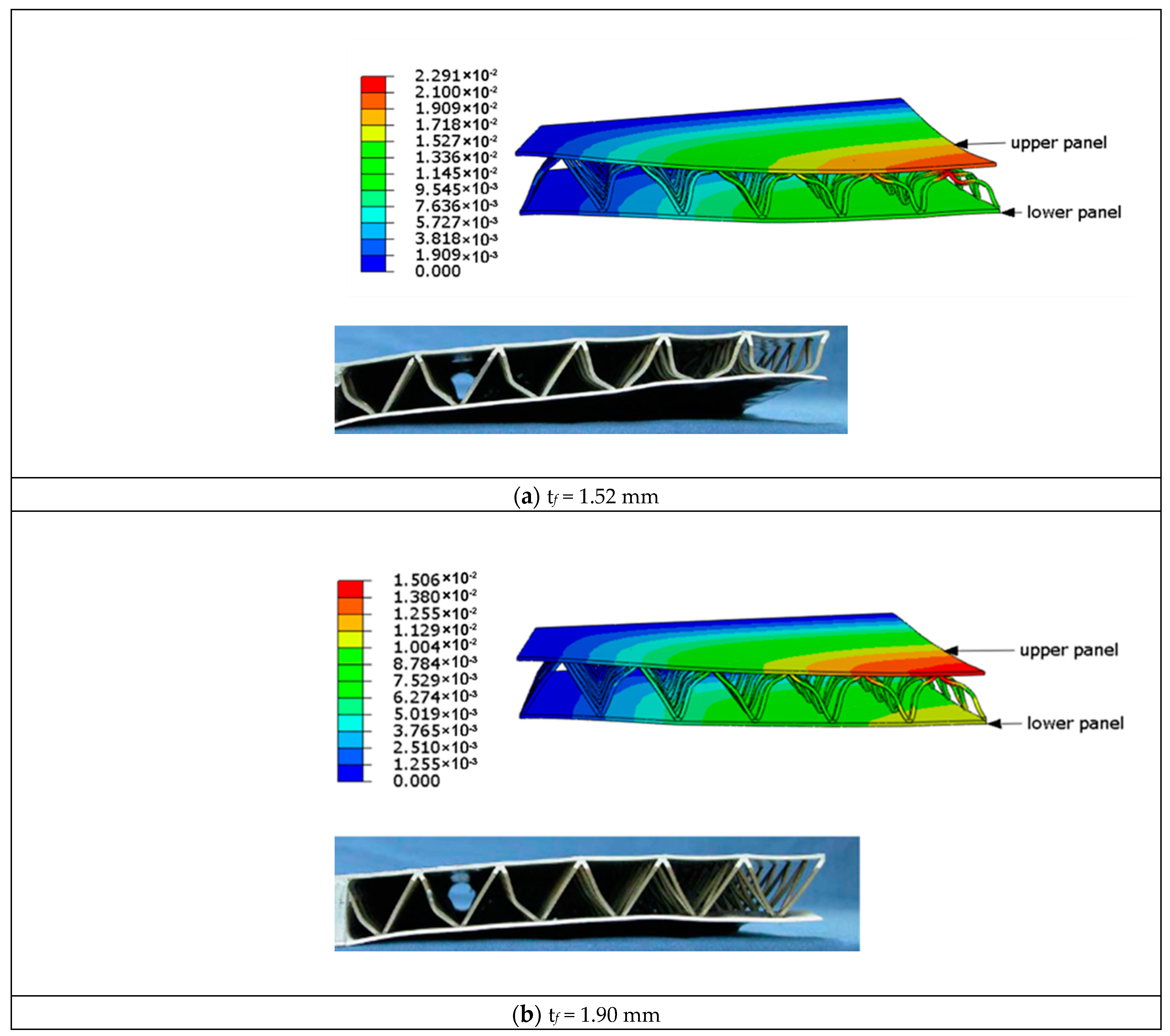 Sustainability 16 03967 g004