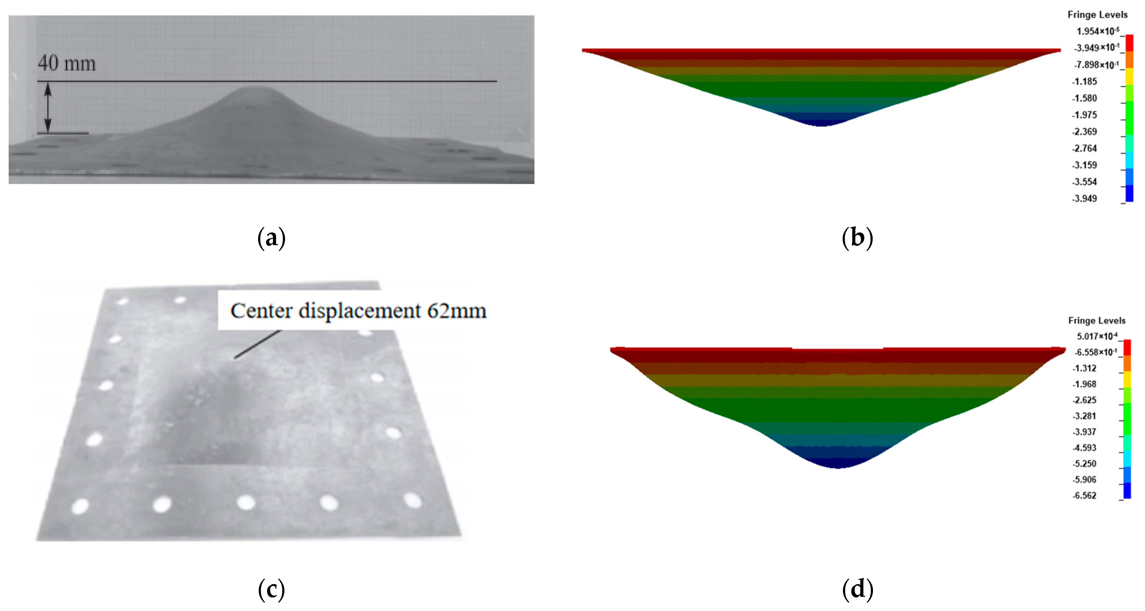 Sustainability 16 03967 g005