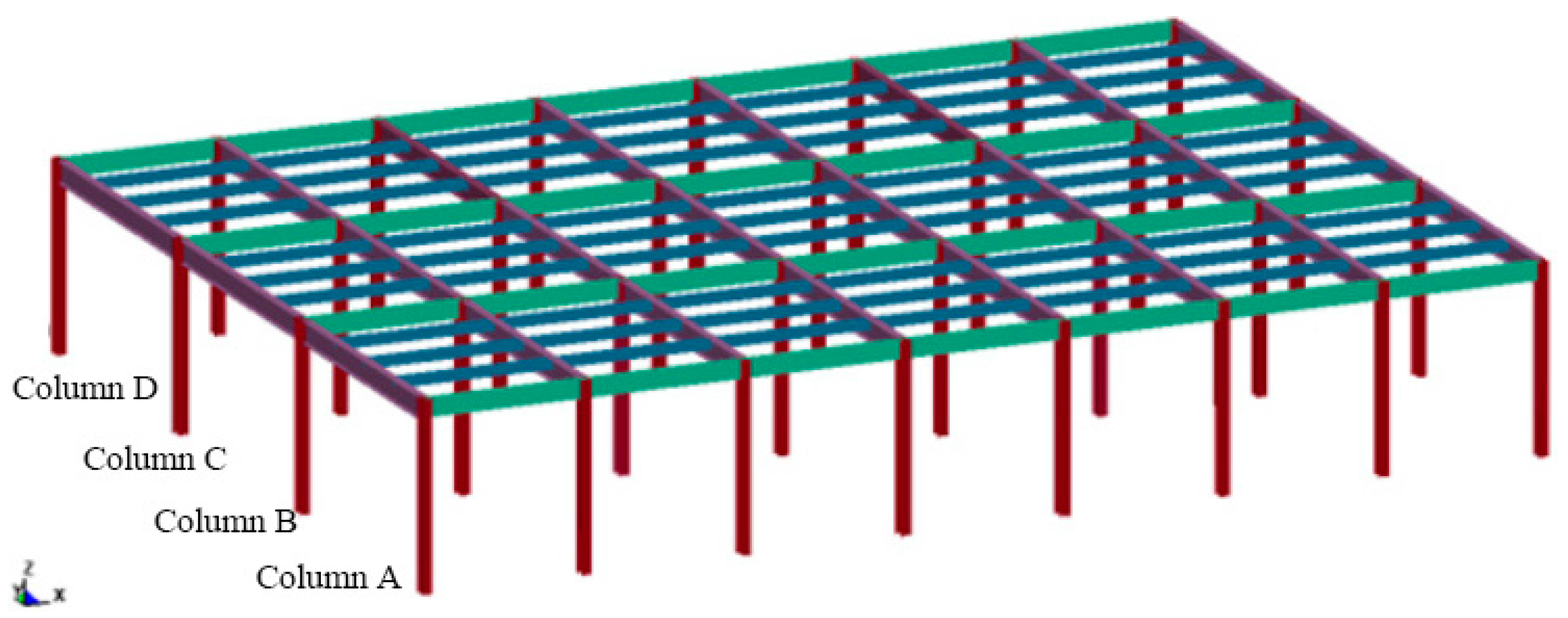 Sustainability 16 03967 g007