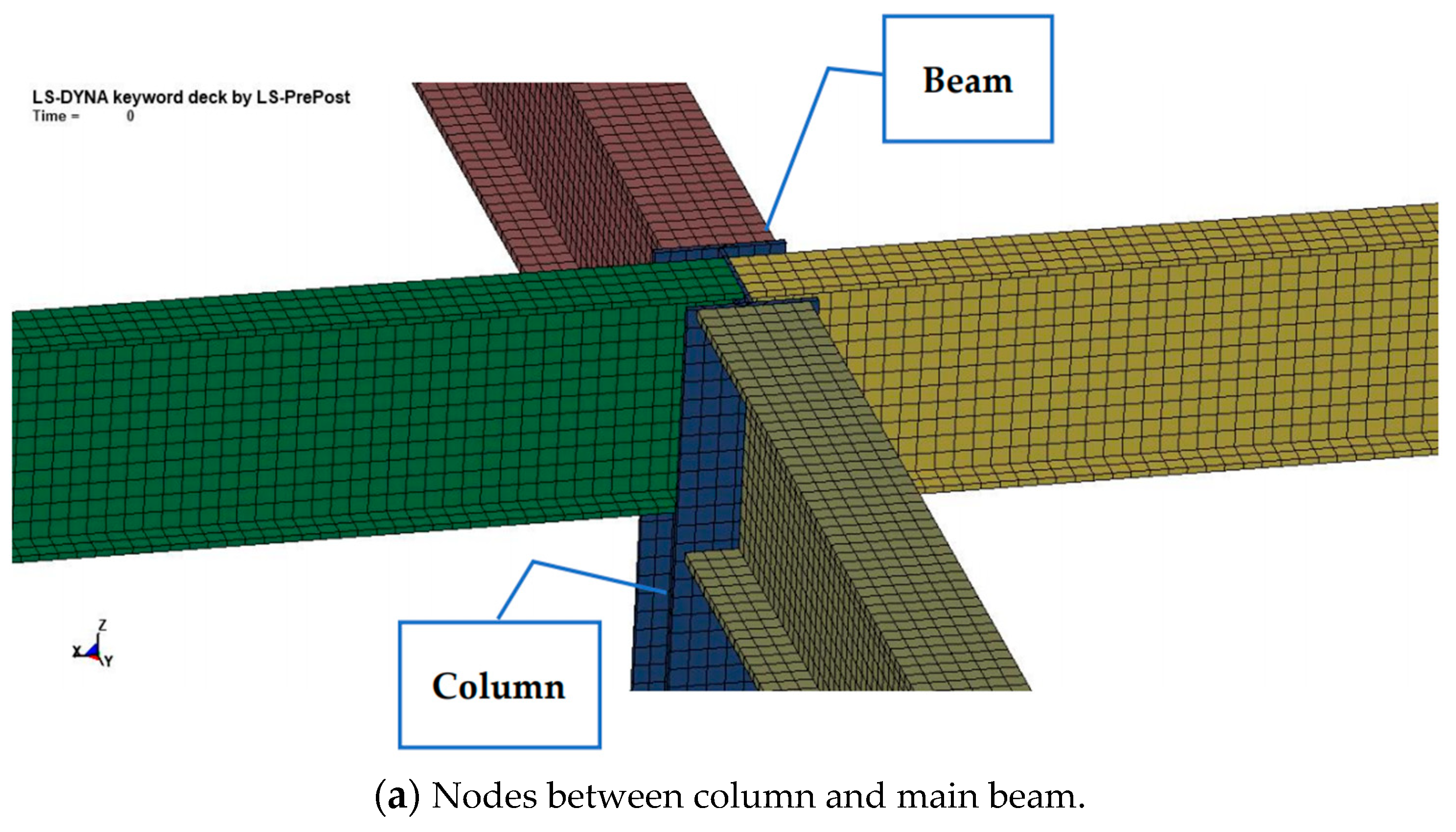 Sustainability 16 03967 g008a