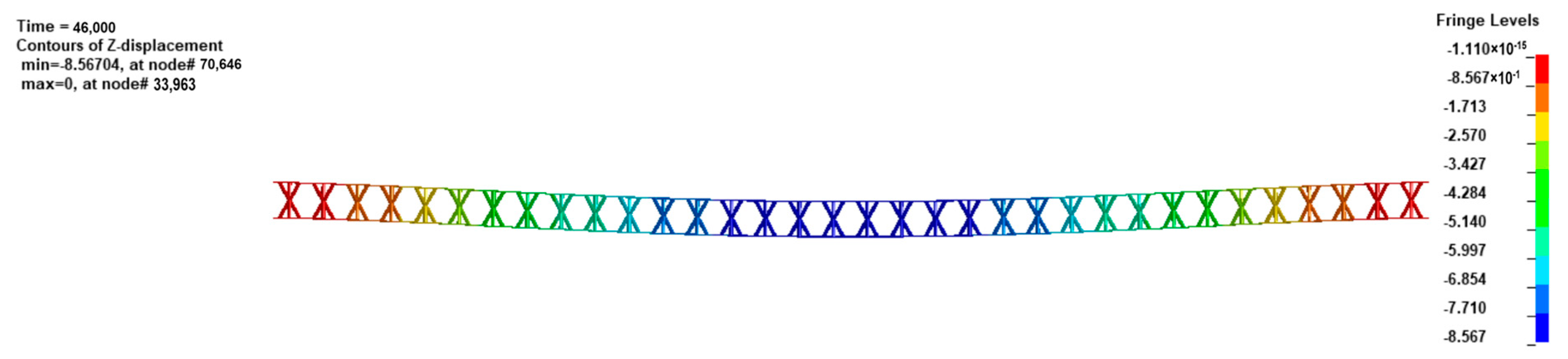 Sustainability 16 03967 g013