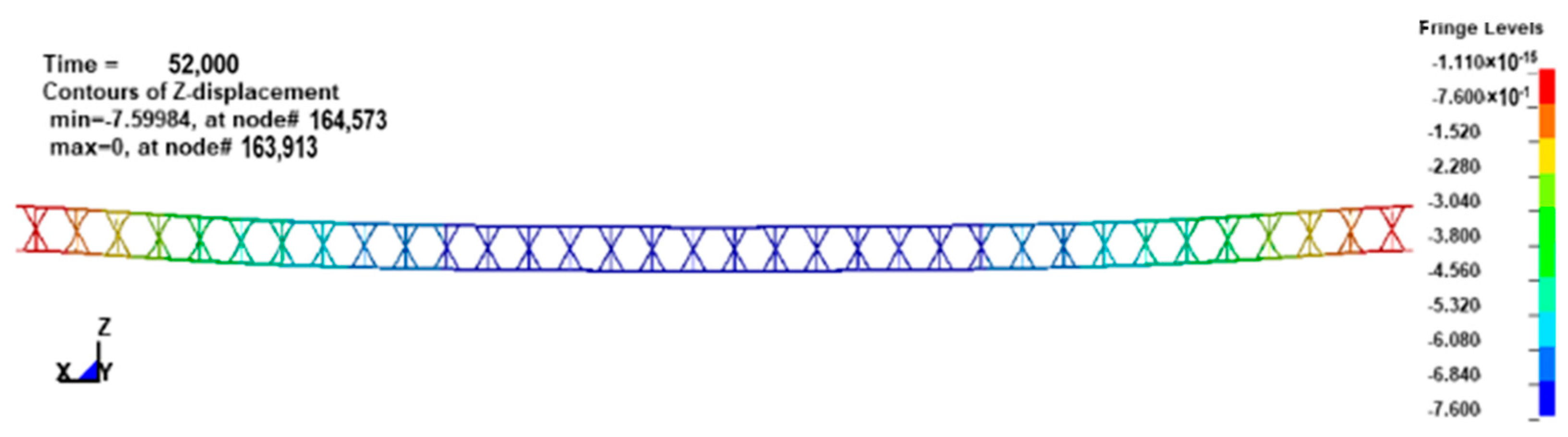 Sustainability 16 03967 g018