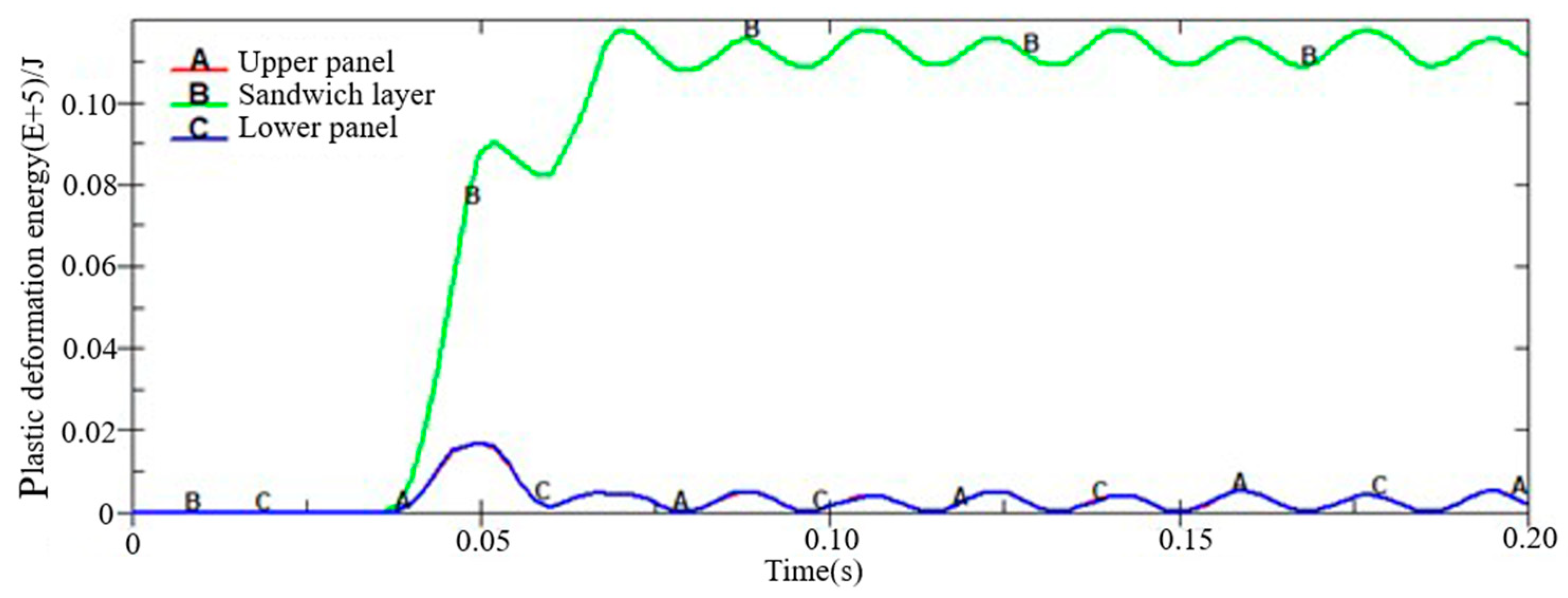 Sustainability 16 03967 g019