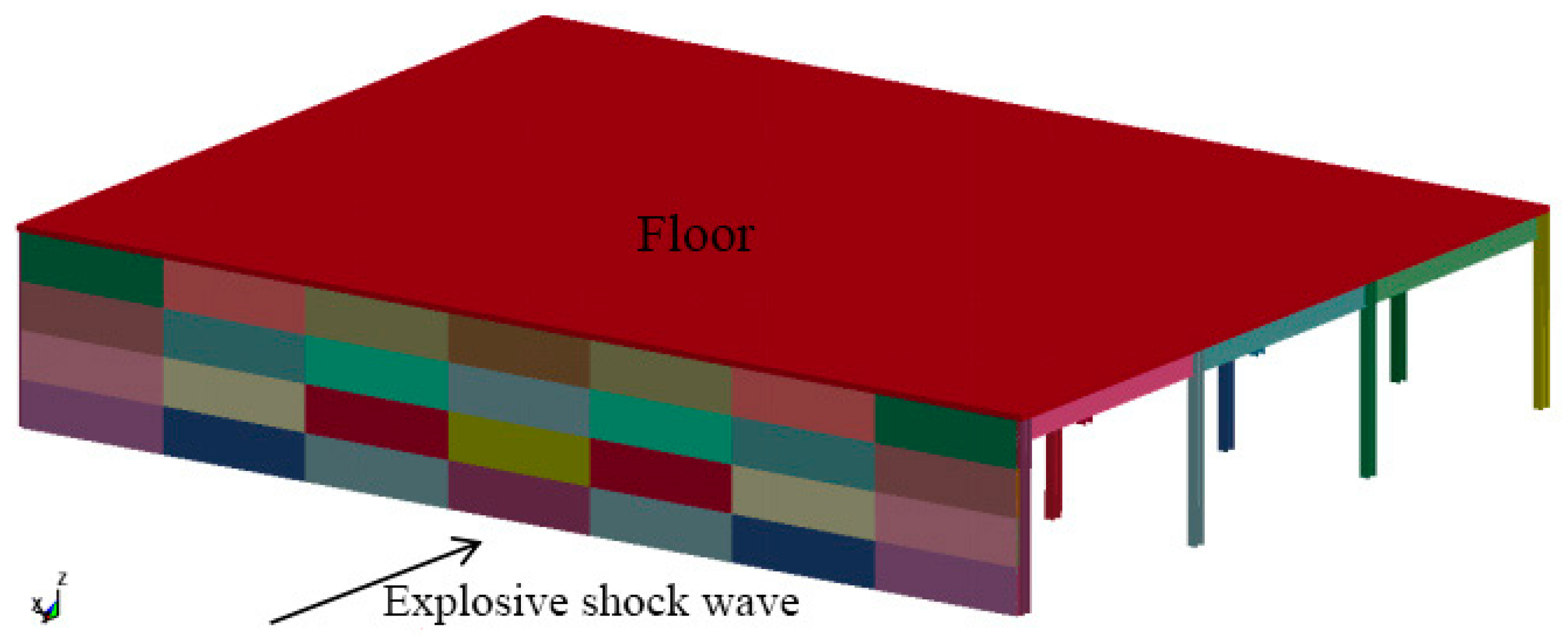 Sustainability 16 03967 g021