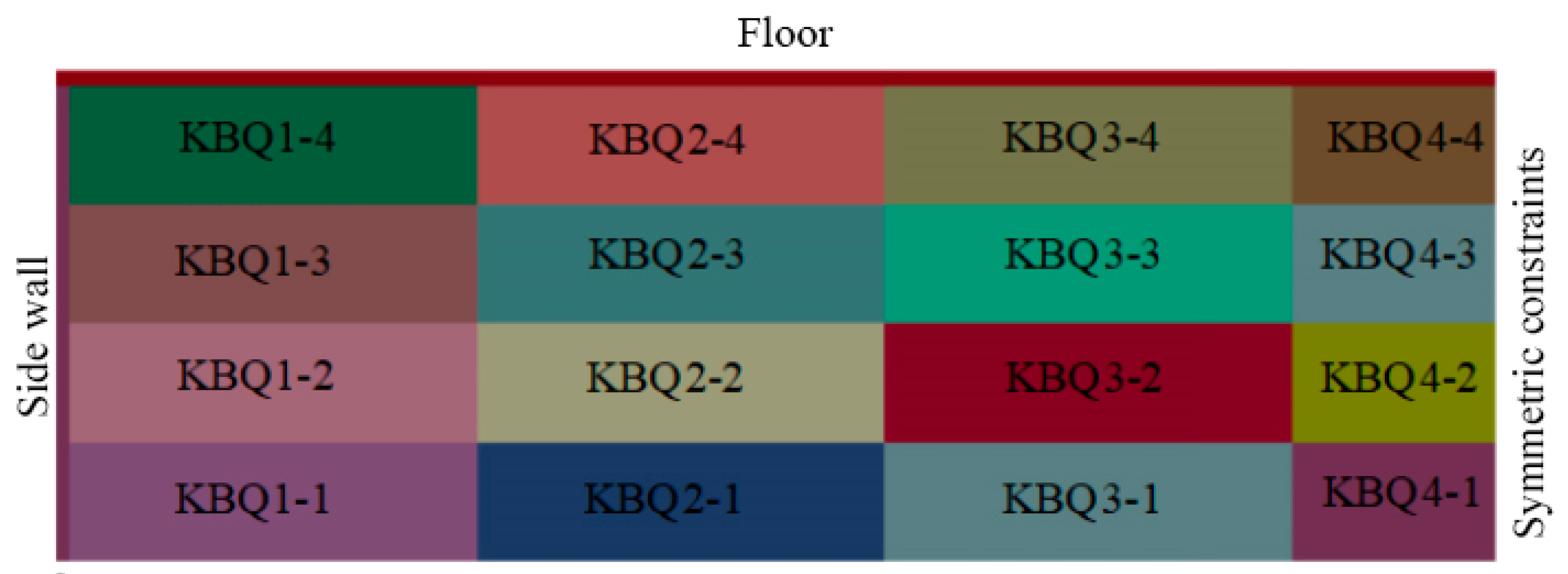 Sustainability 16 03967 g022