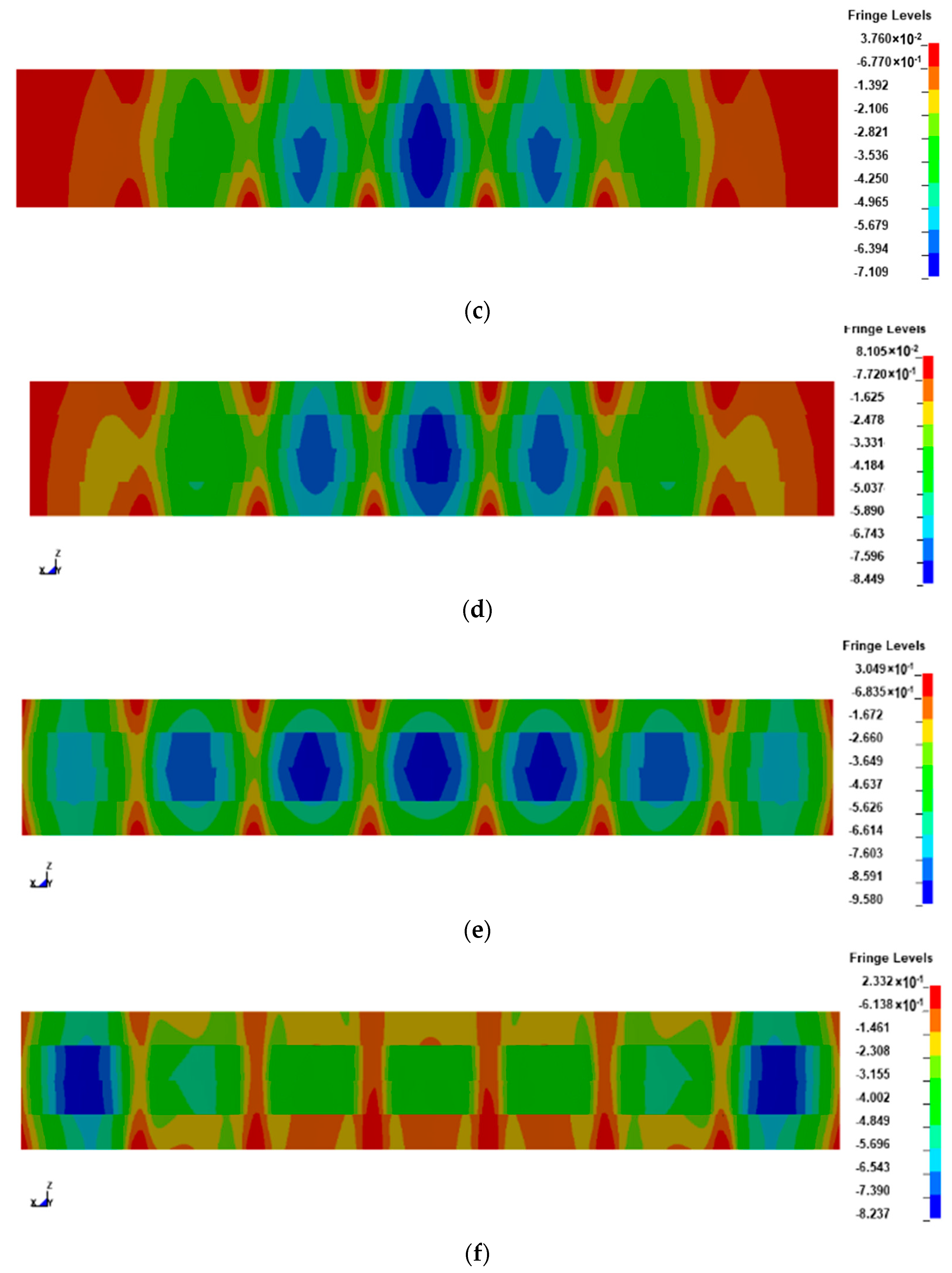 Sustainability 16 03967 g023b
