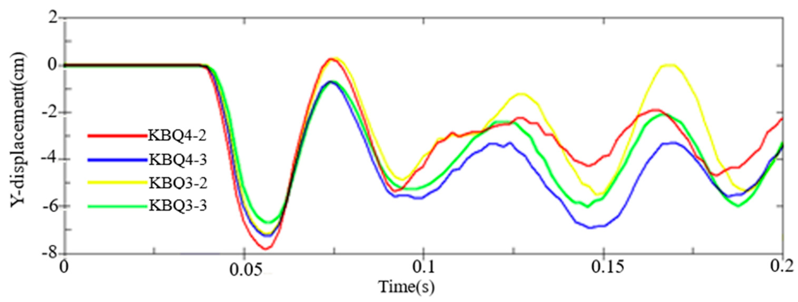 Sustainability 16 03967 g024