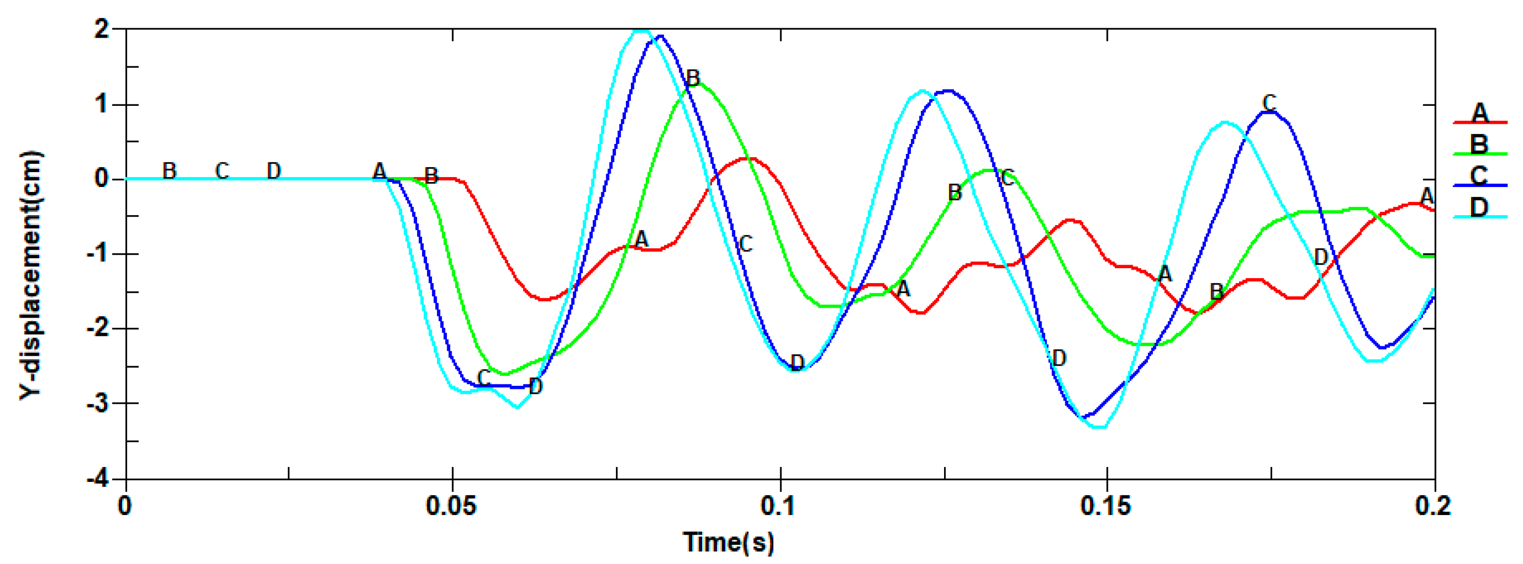 Sustainability 16 03967 g026