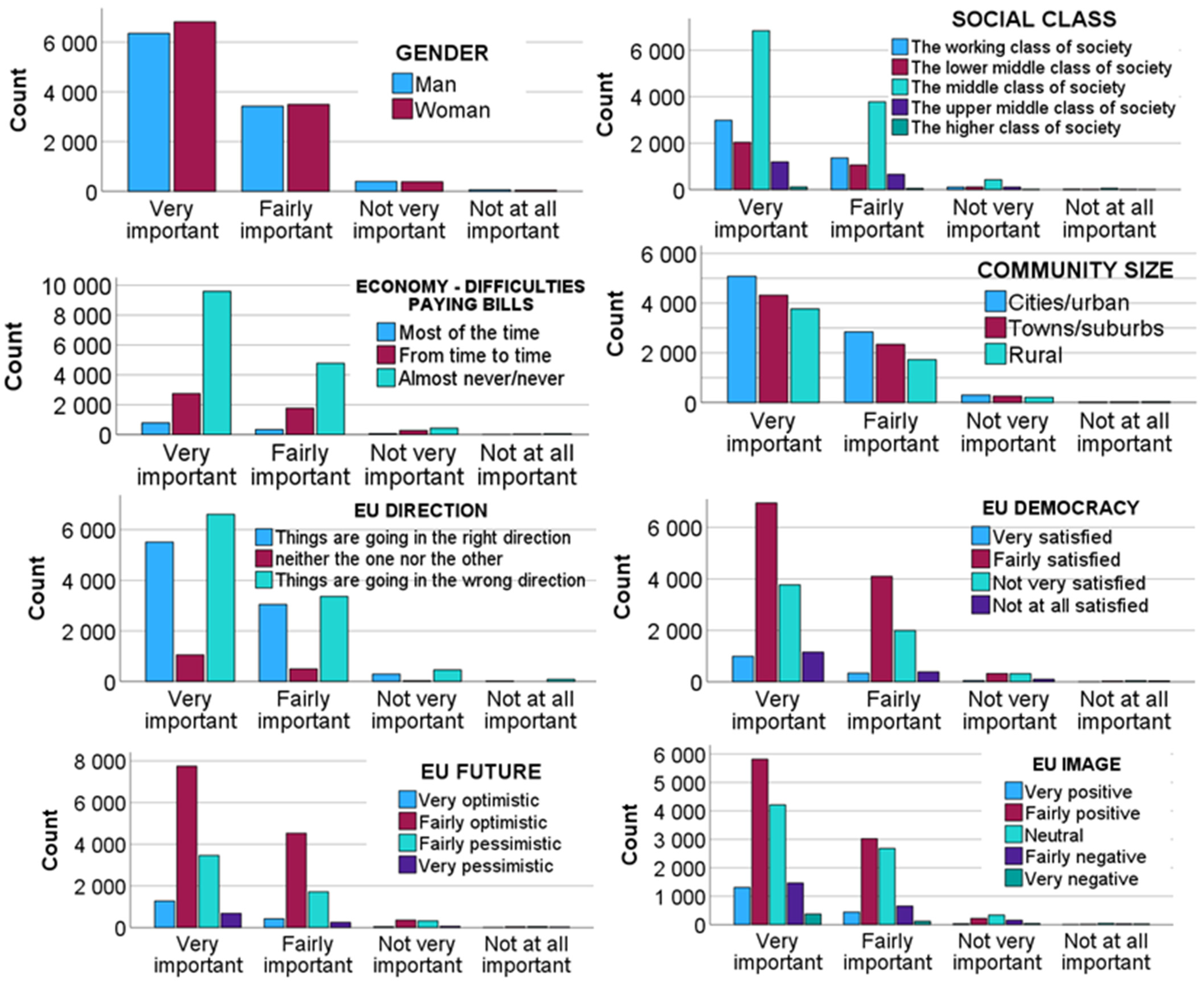 Sustainability 16 03970 g002