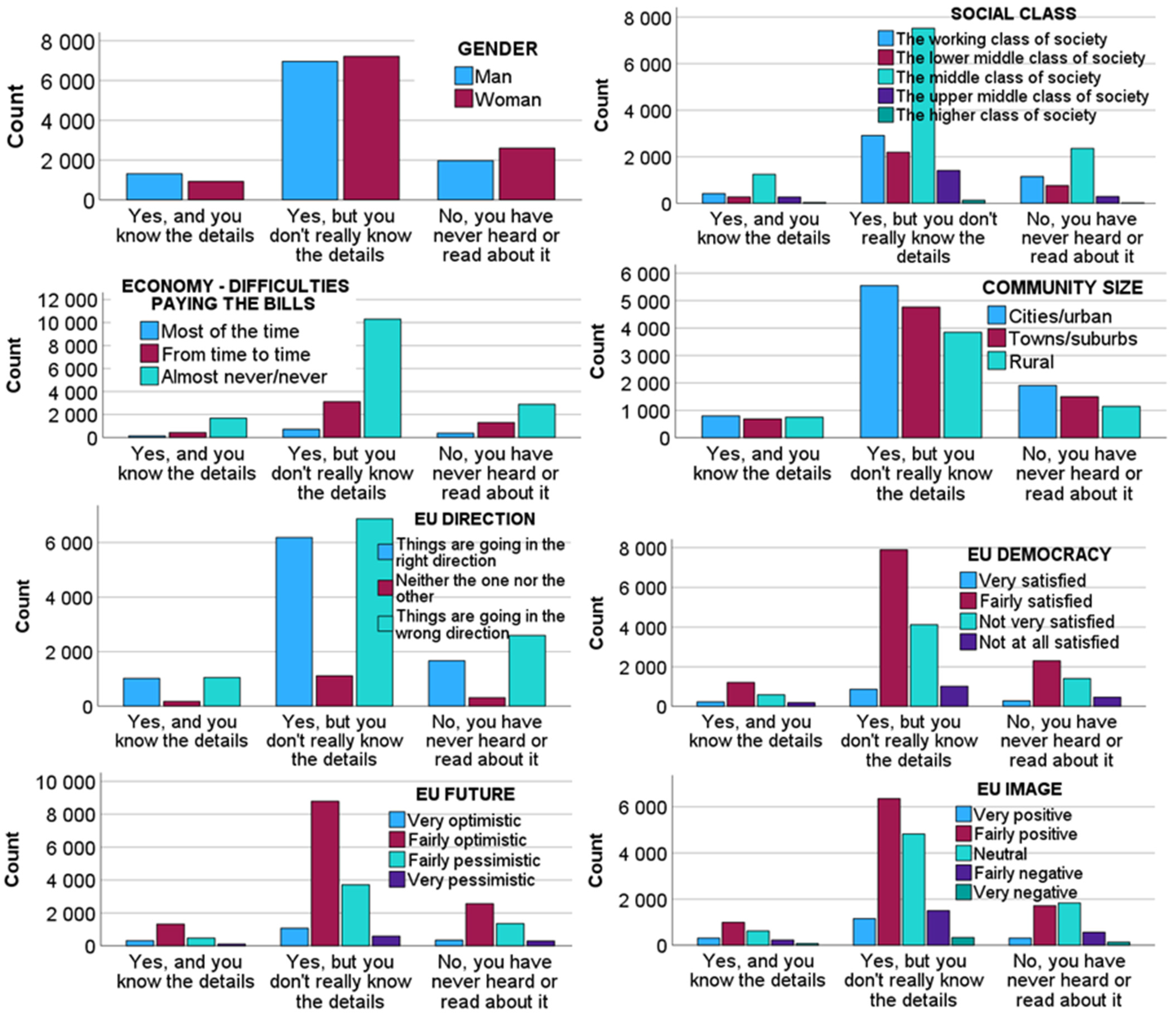 Sustainability 16 03970 g003