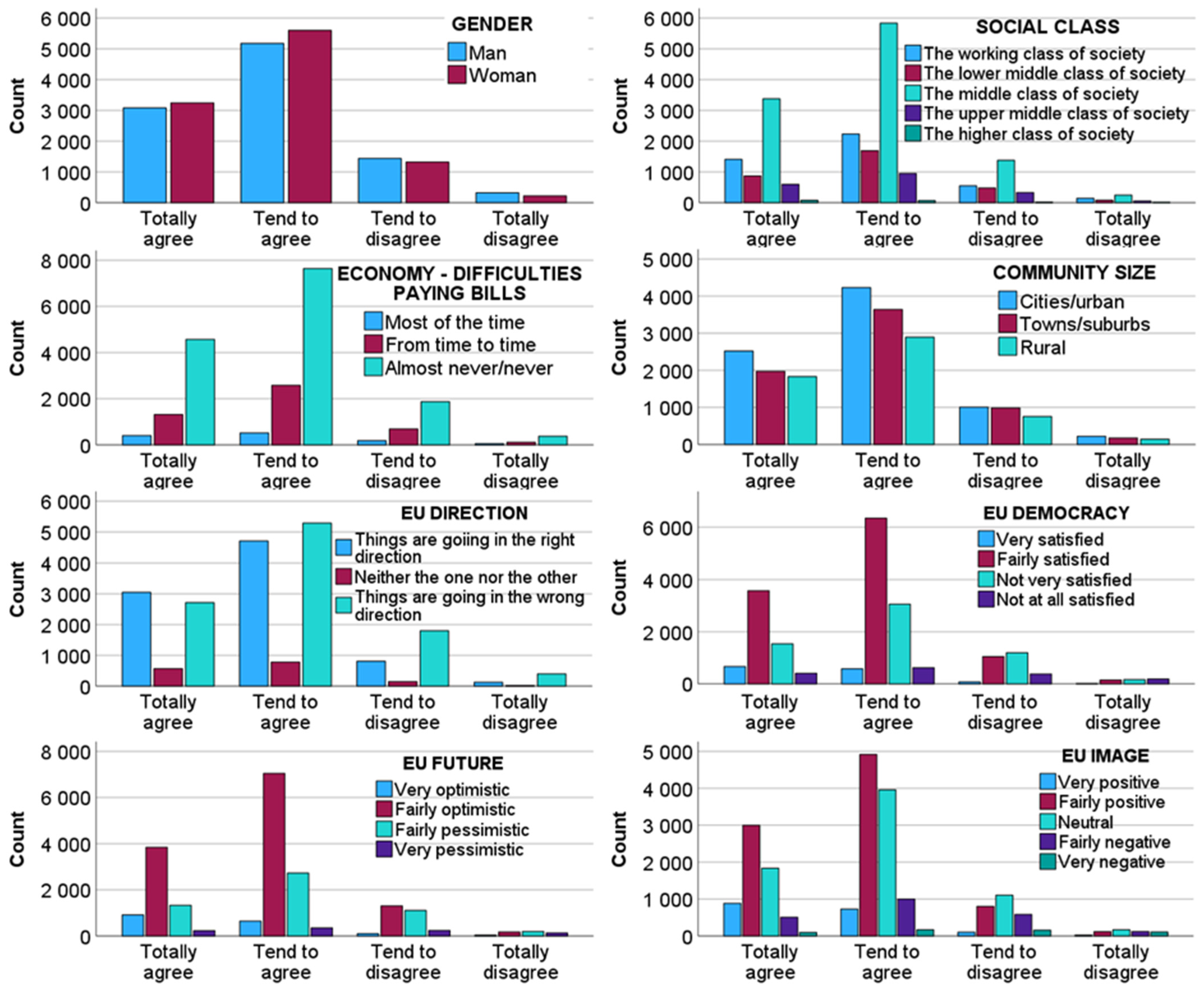 Sustainability 16 03970 g004