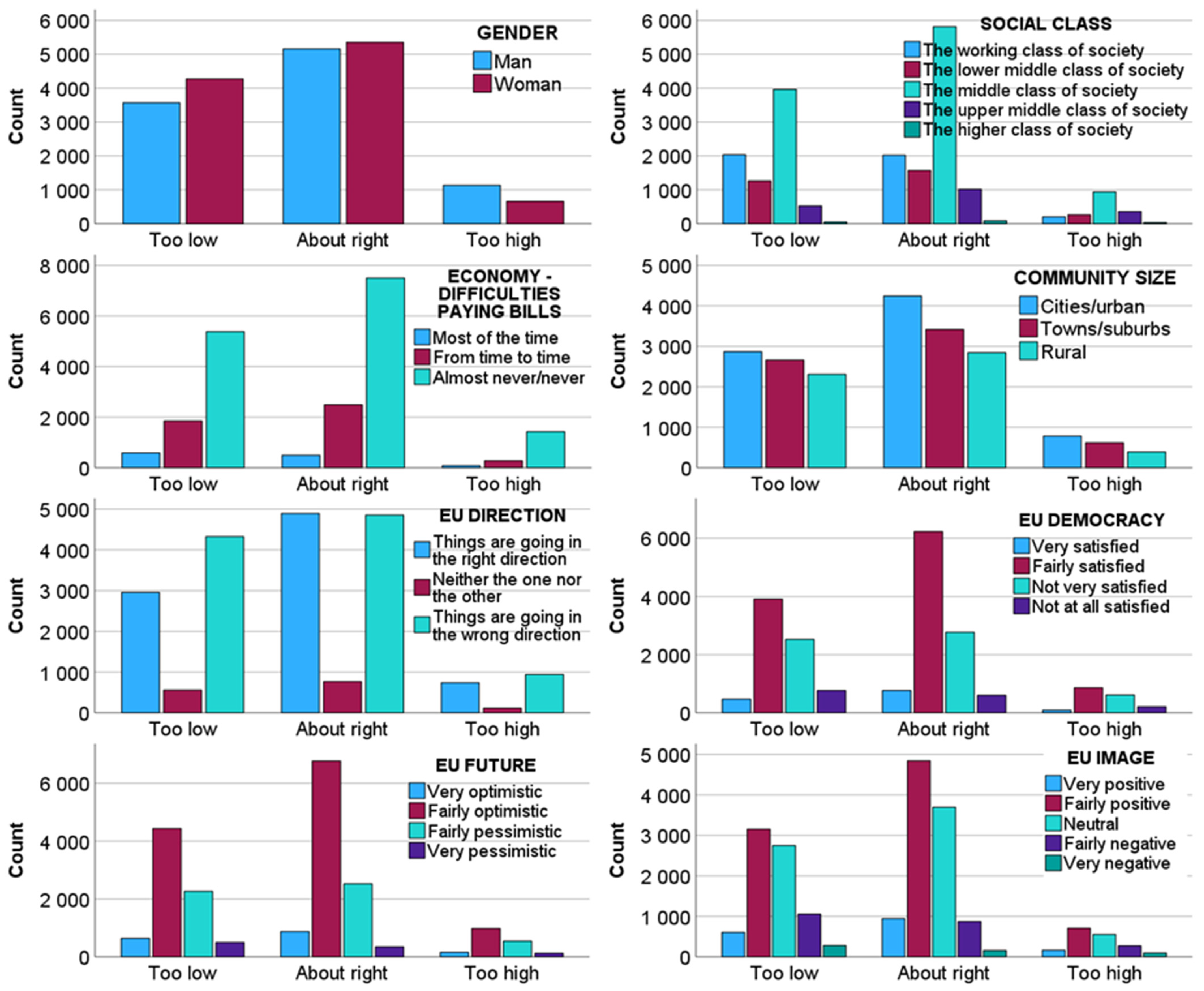 Sustainability 16 03970 g005