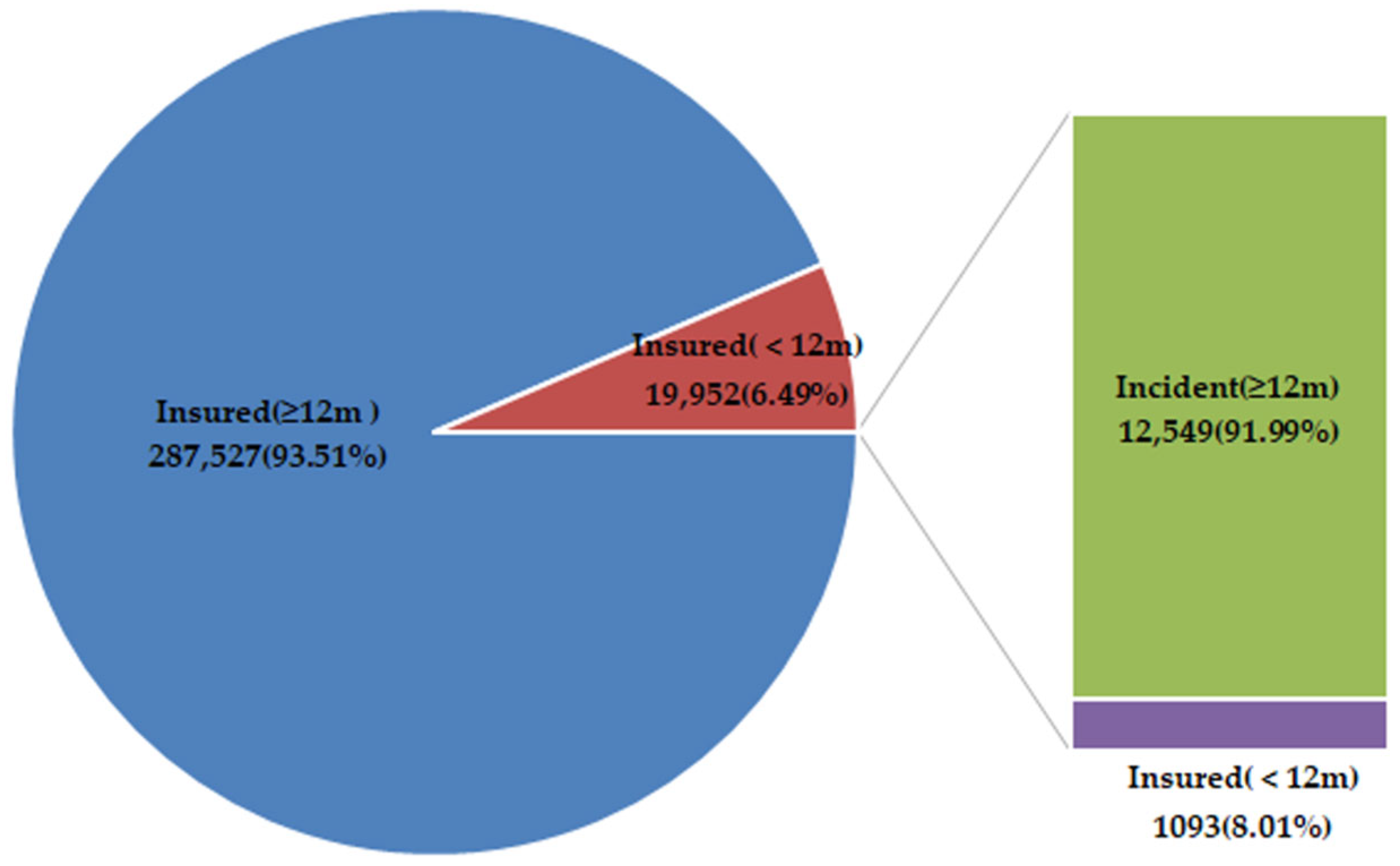 Sustainability 16 03977 g001