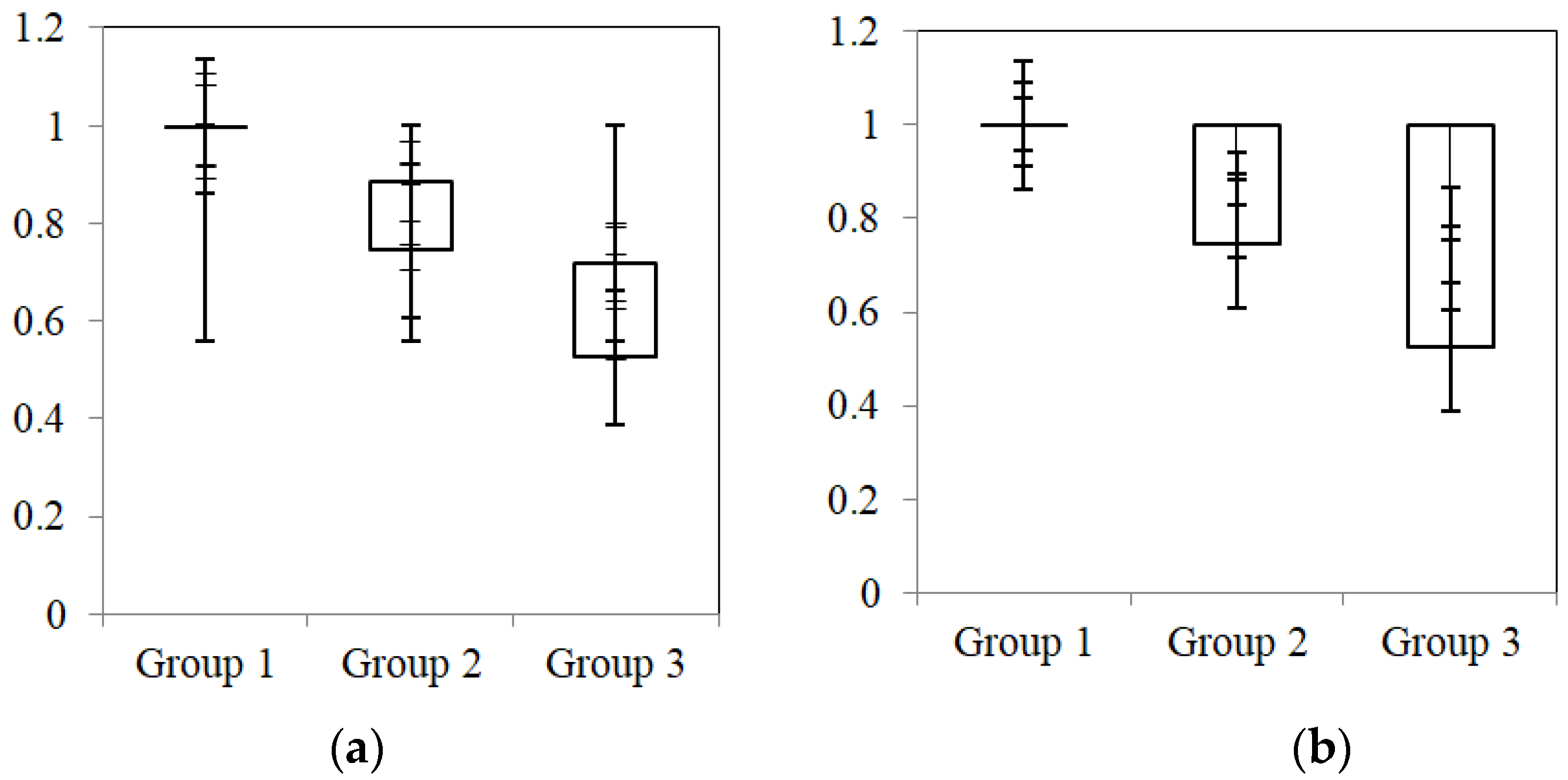 Sustainability 16 03978 g004
