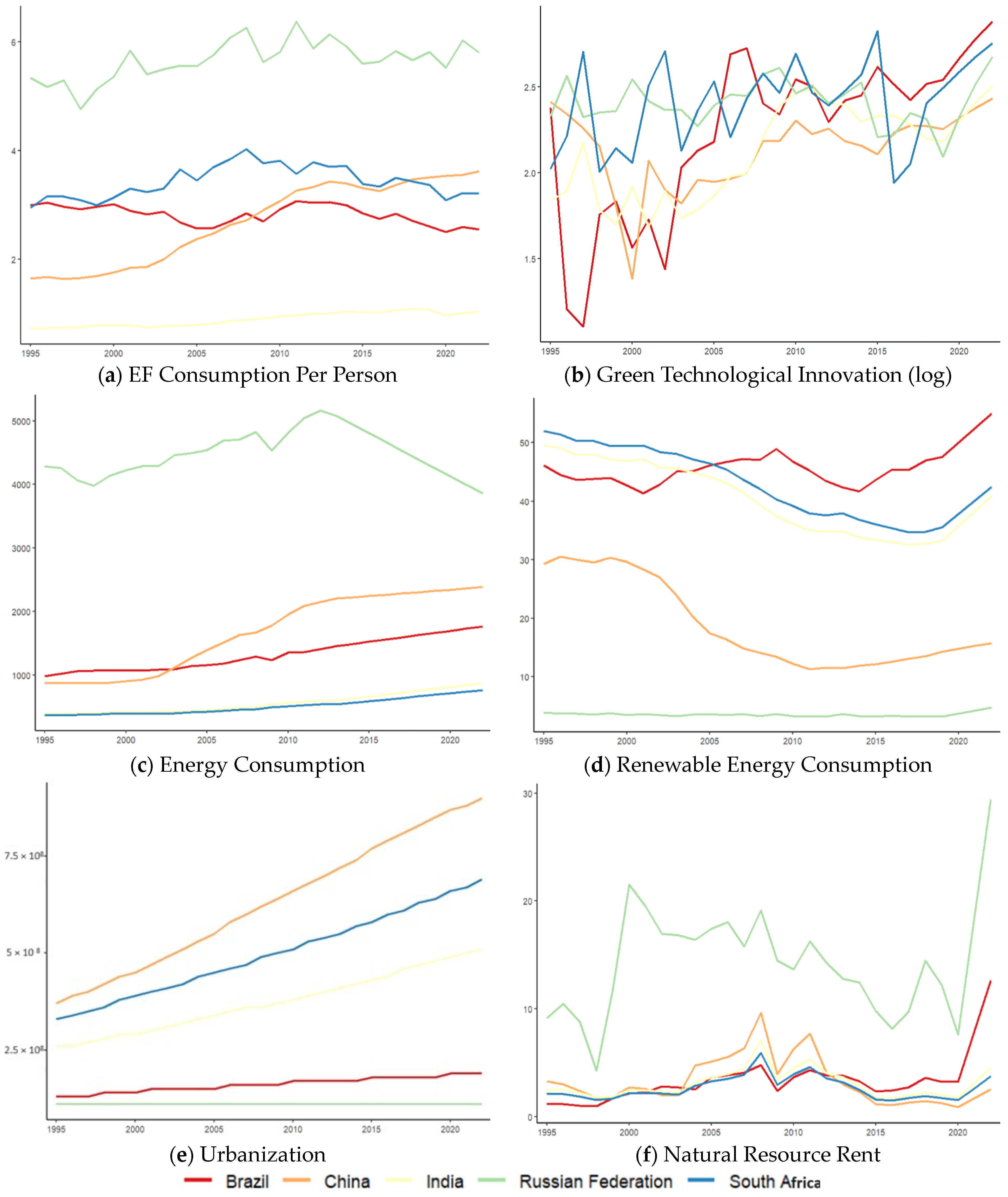 Sustainability 16 03980 g001