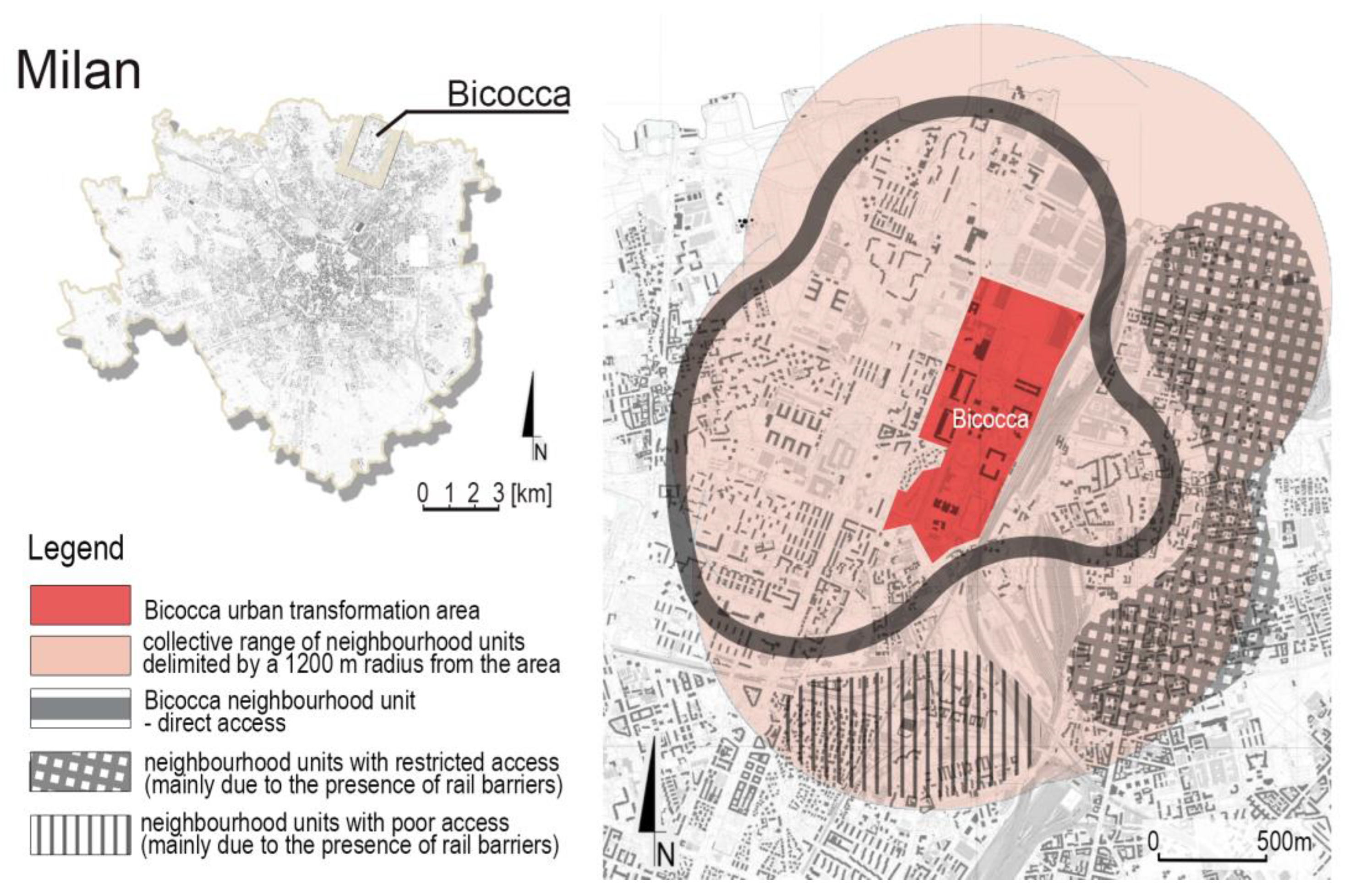 Sustainability 16 03987 g003