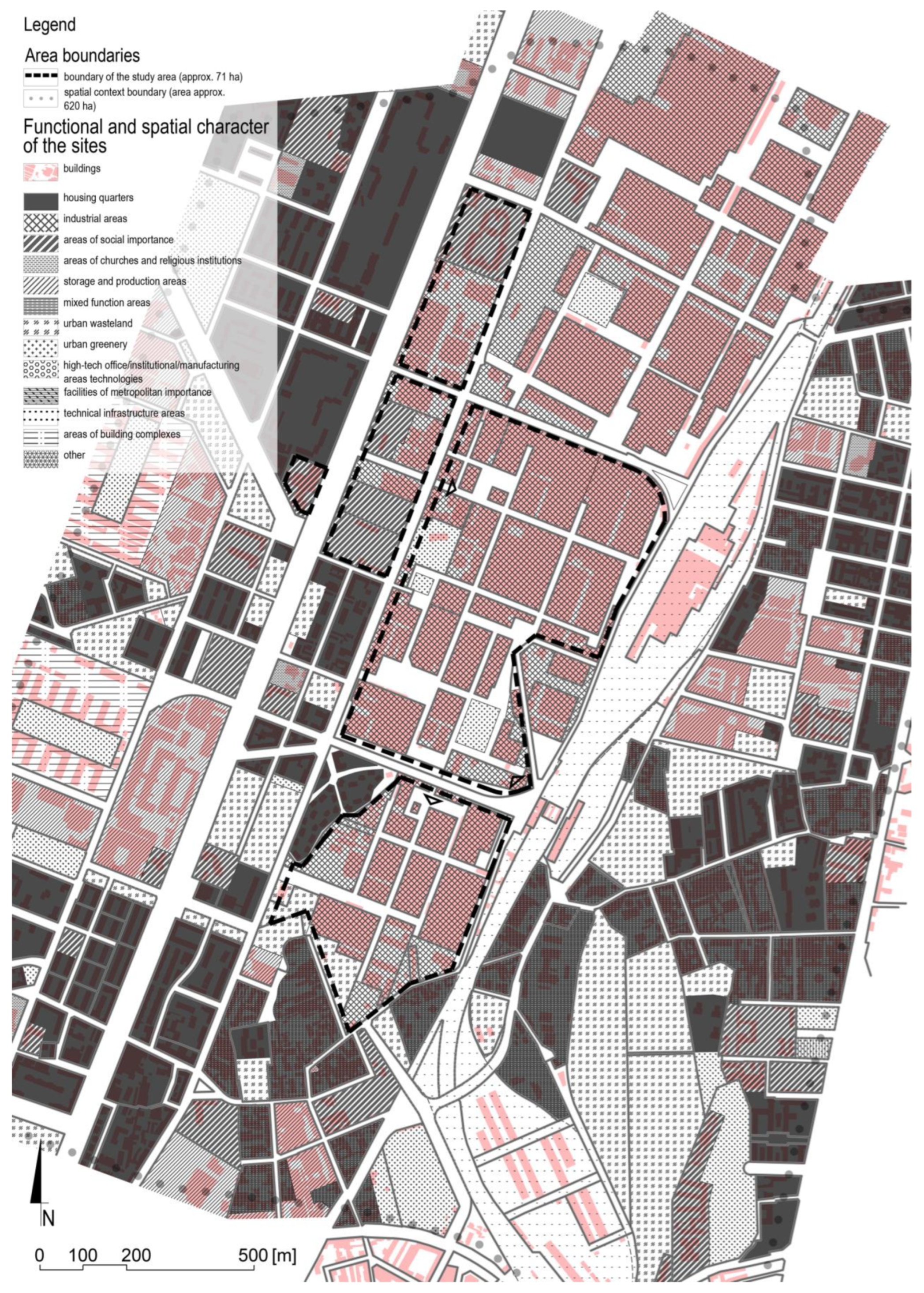 Sustainability 16 03987 g005