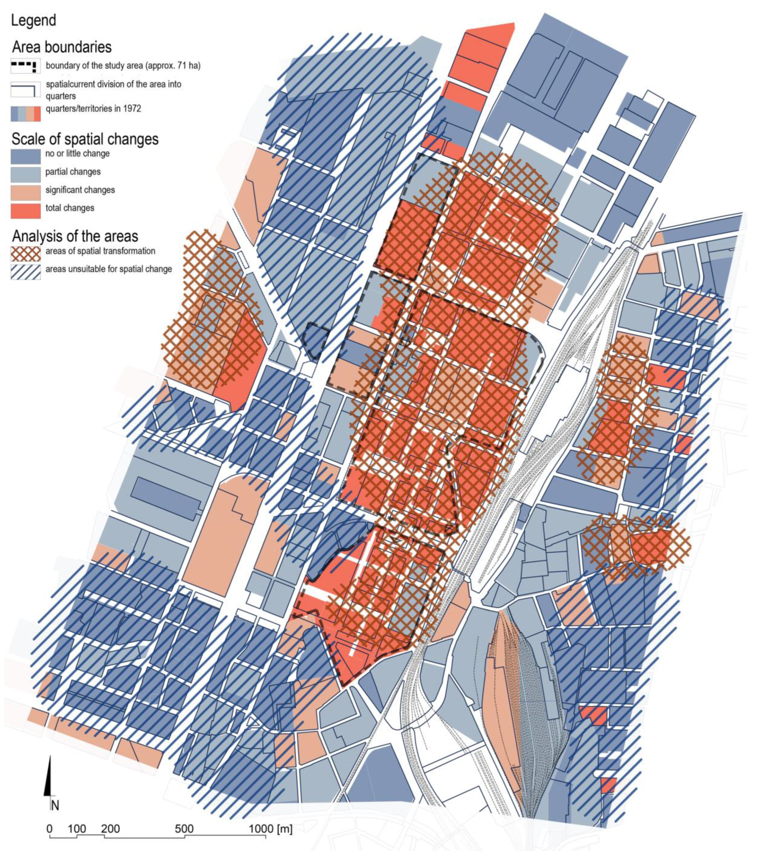 Sustainability 16 03987 g008