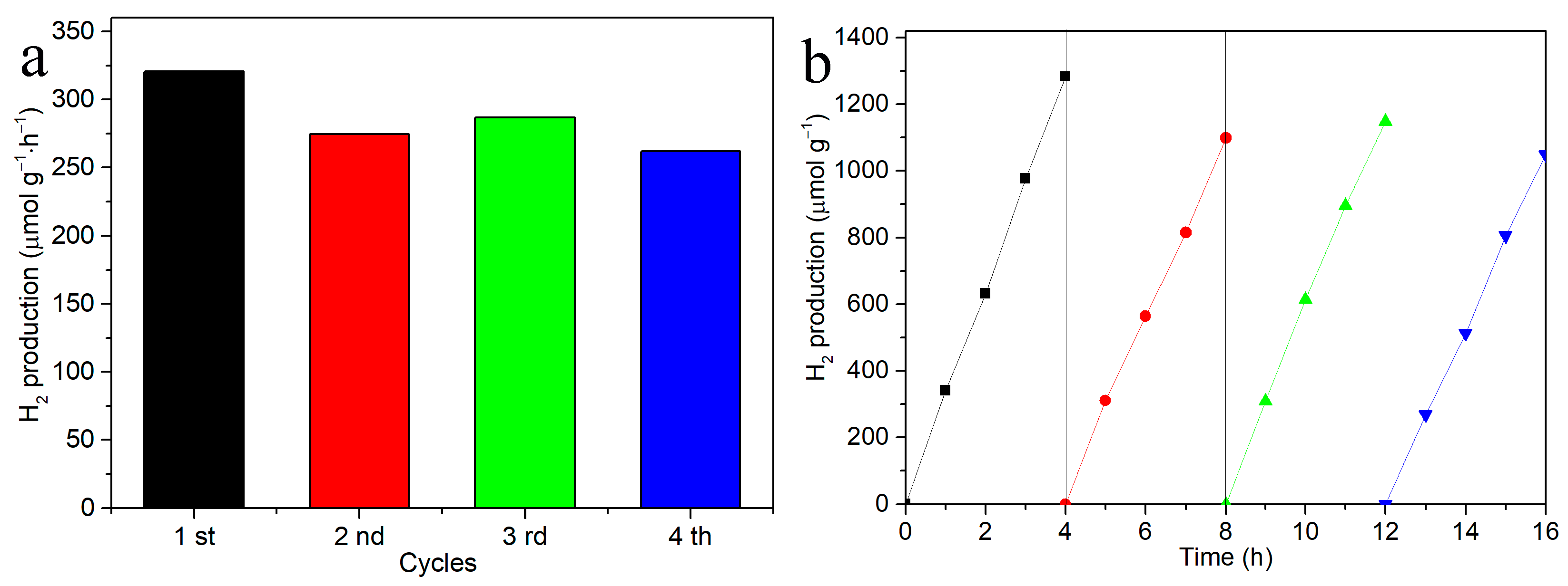 Sustainability 16 03988 g011