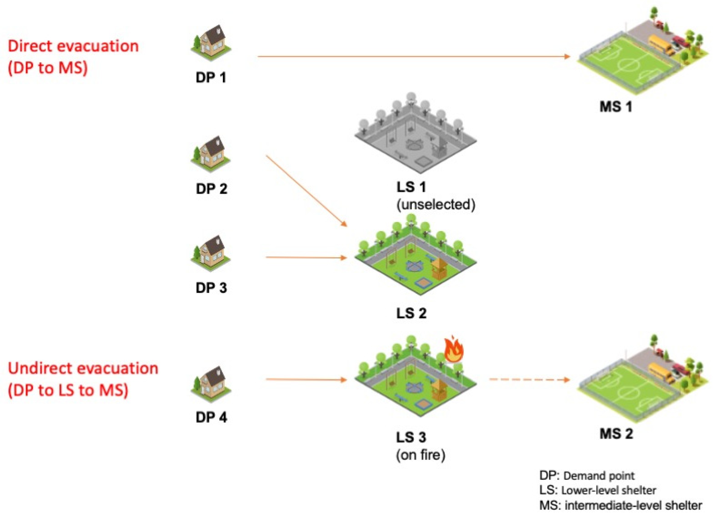 Sustainability 16 03989 g001