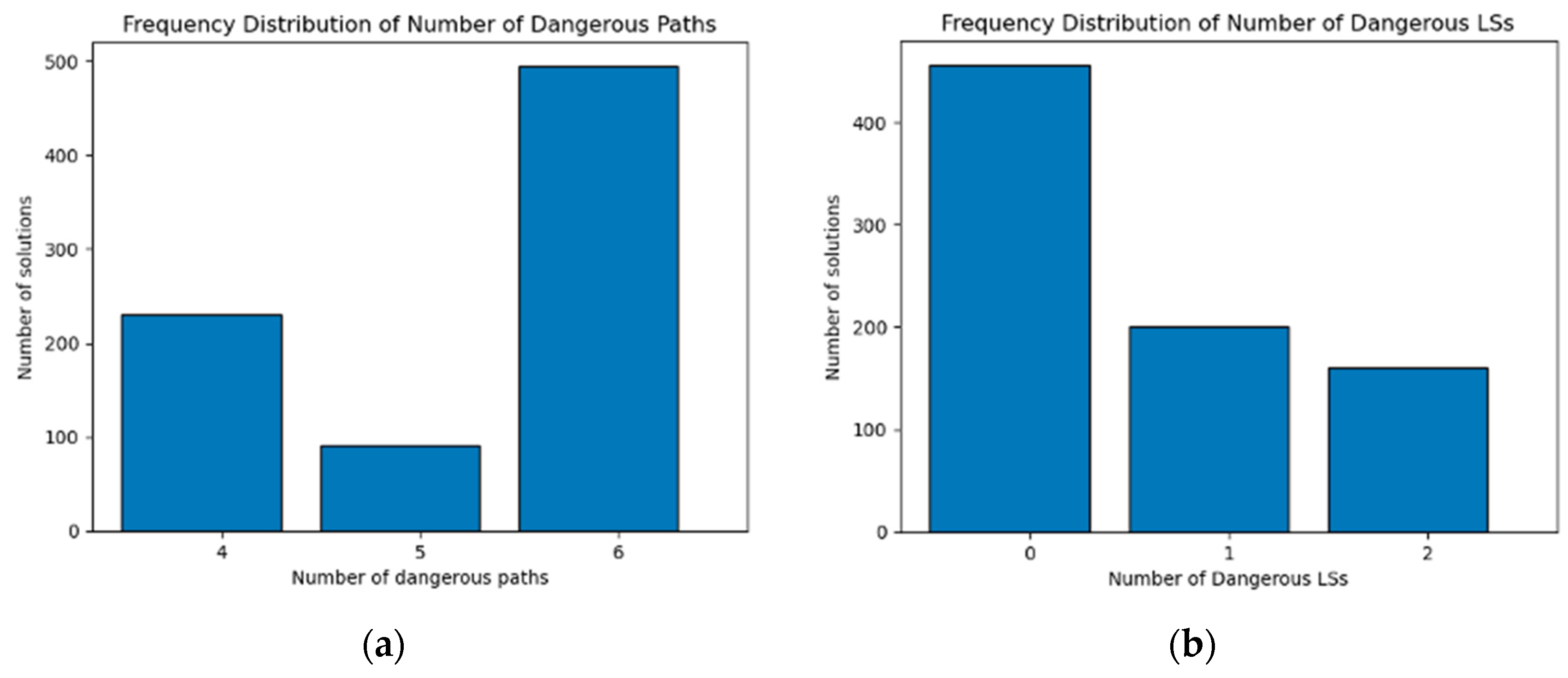 Sustainability 16 03989 g013