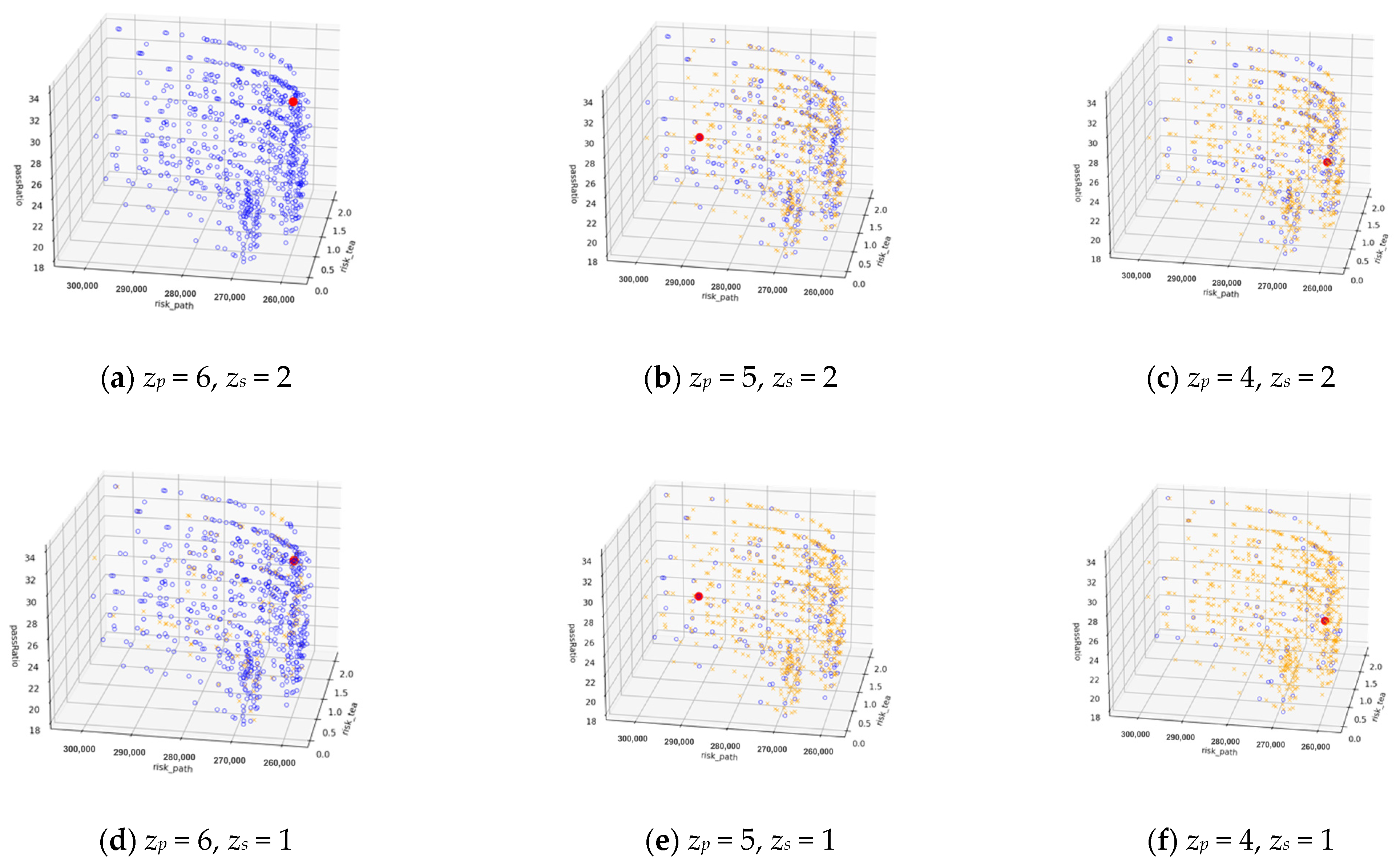 Sustainability 16 03989 g014
