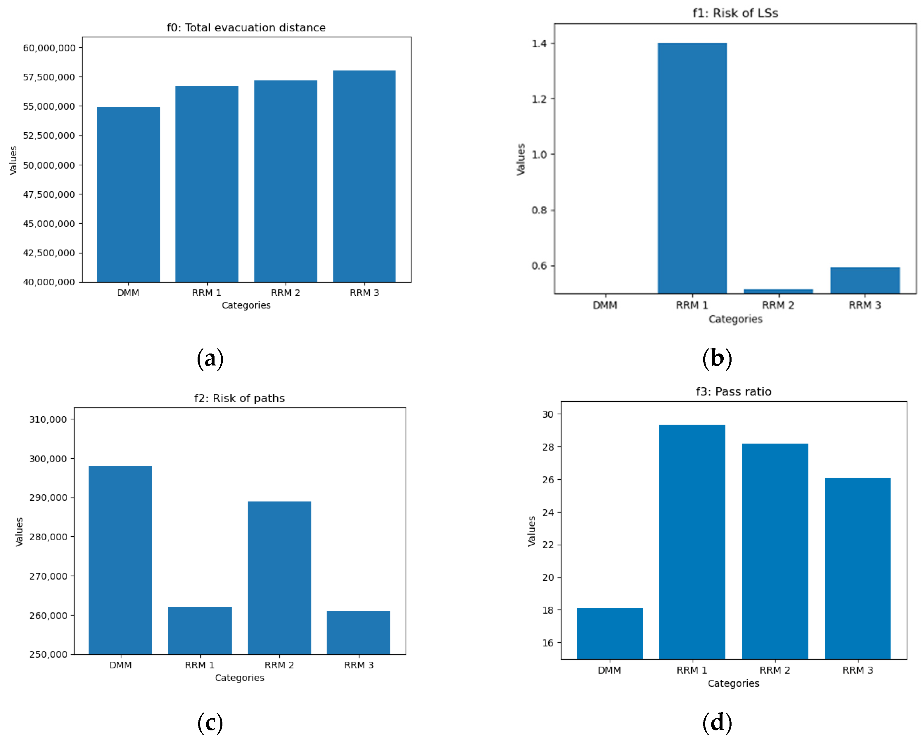 Sustainability 16 03989 g016