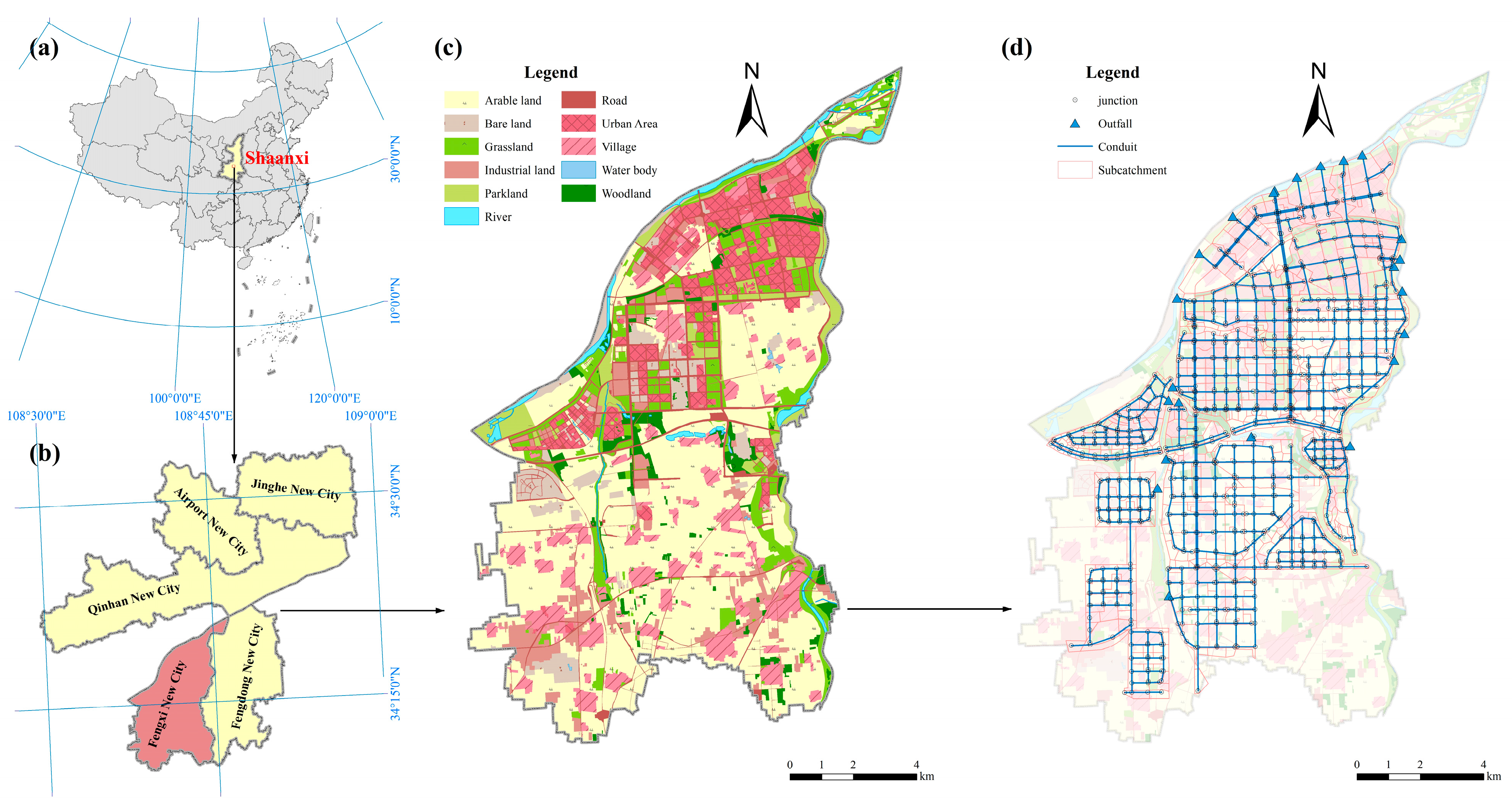 Scenario-Based Green Infrastructure Installations for