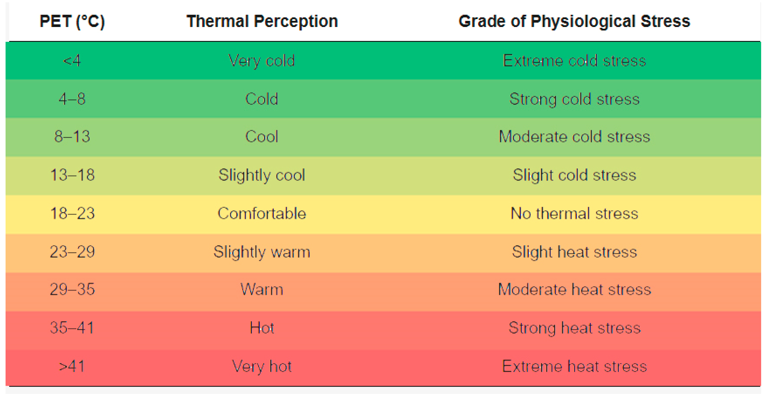 Sustainability 16 03995 g001