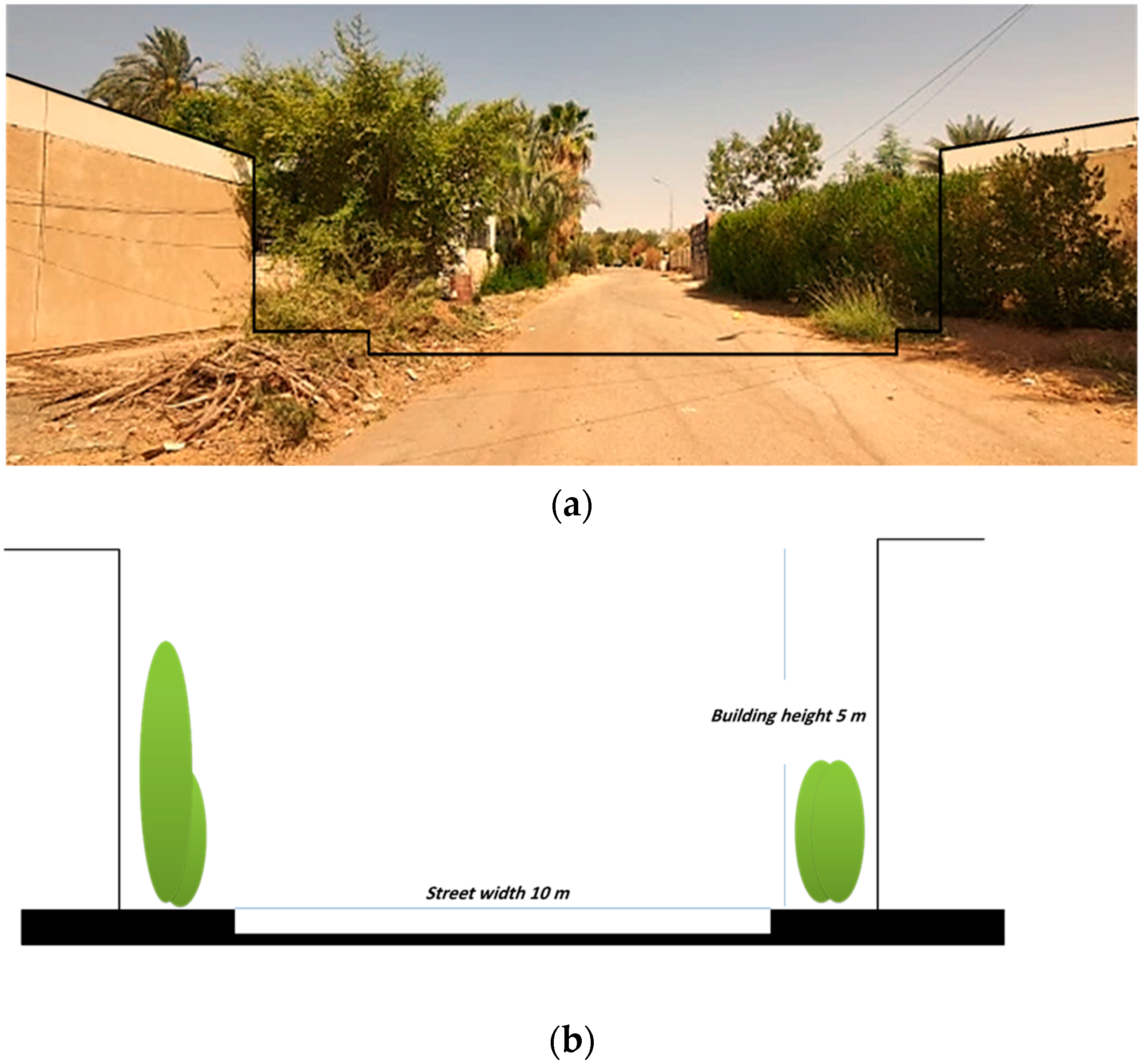 Sustainability 16 03995 g004