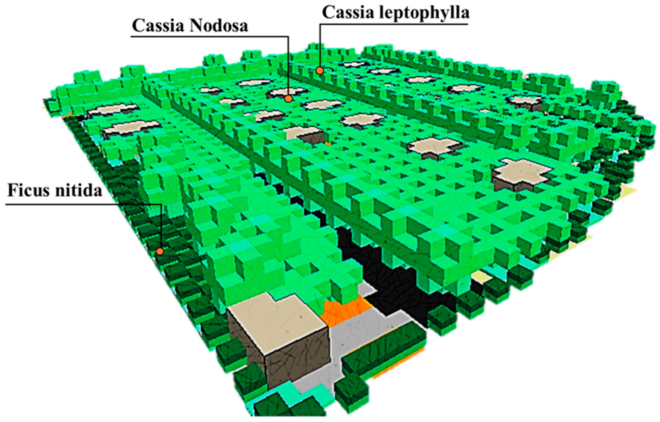 Sustainability 16 03995 g009