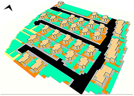 Sustainability 16 03995 i007