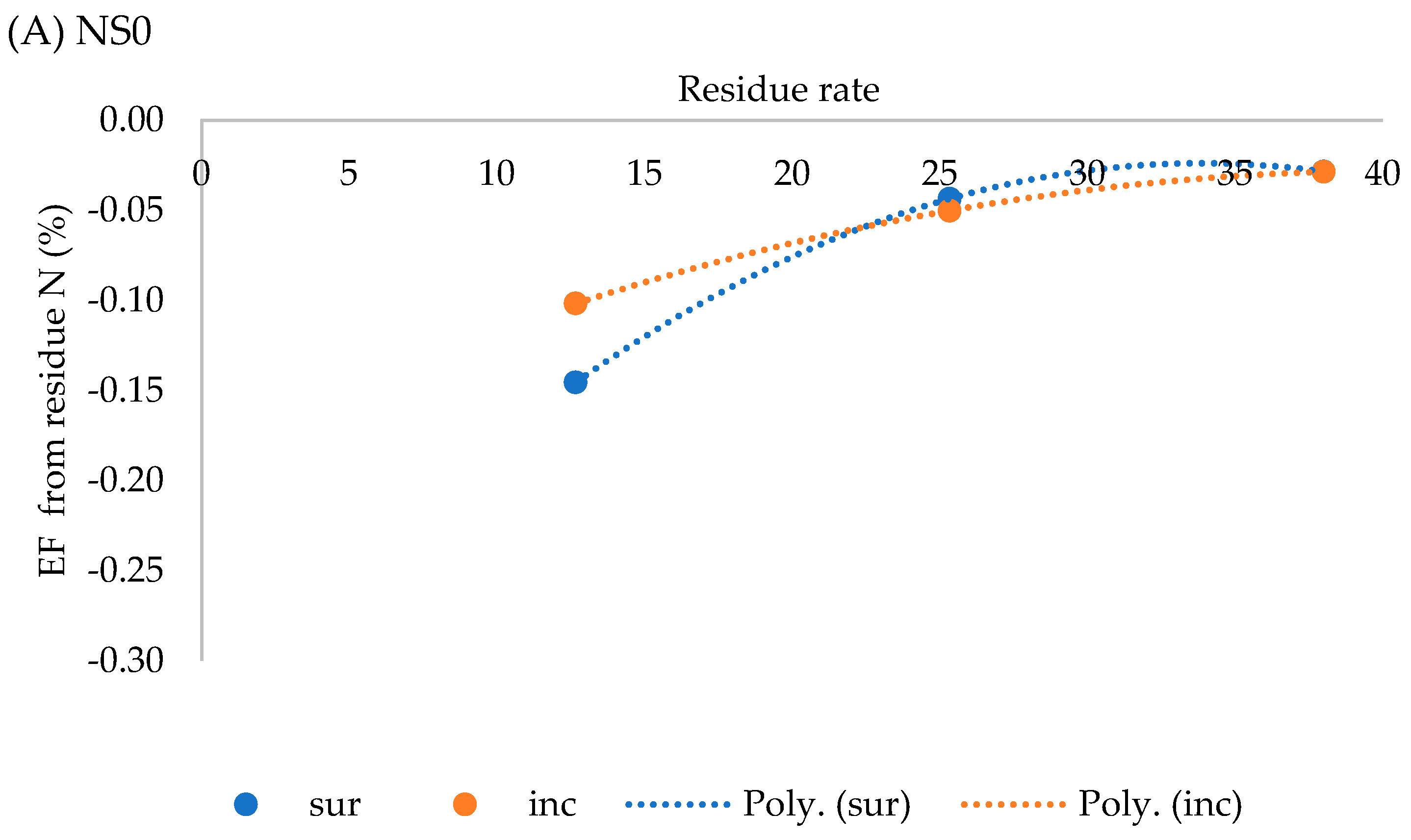 Sustainability 16 03997 g003a