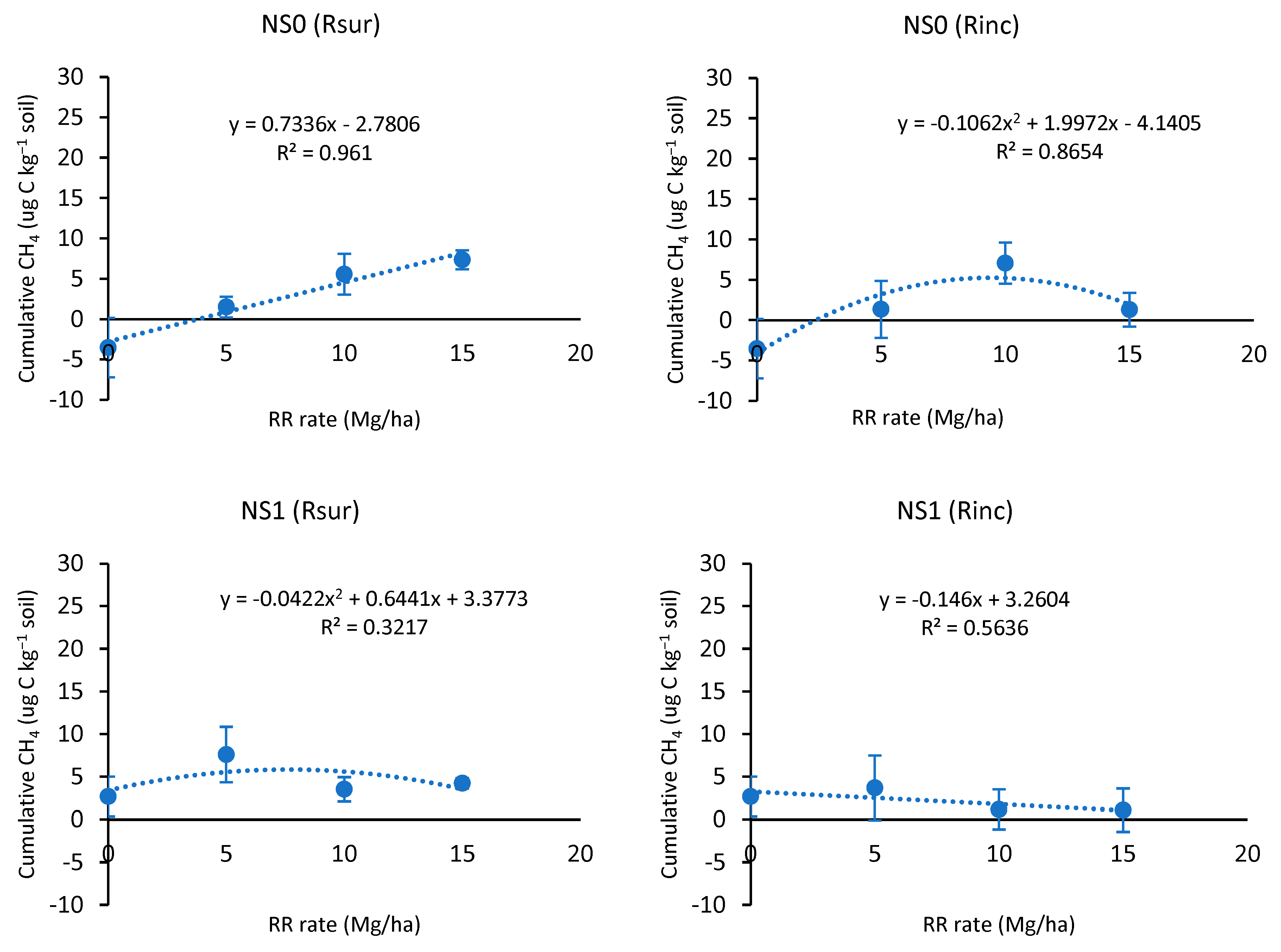 Sustainability 16 03997 g004a